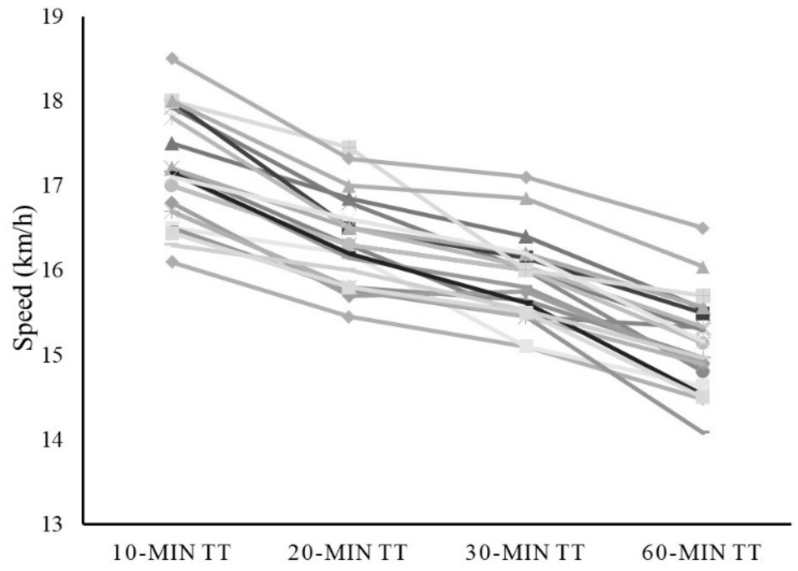 Sensors 21 00582 g001