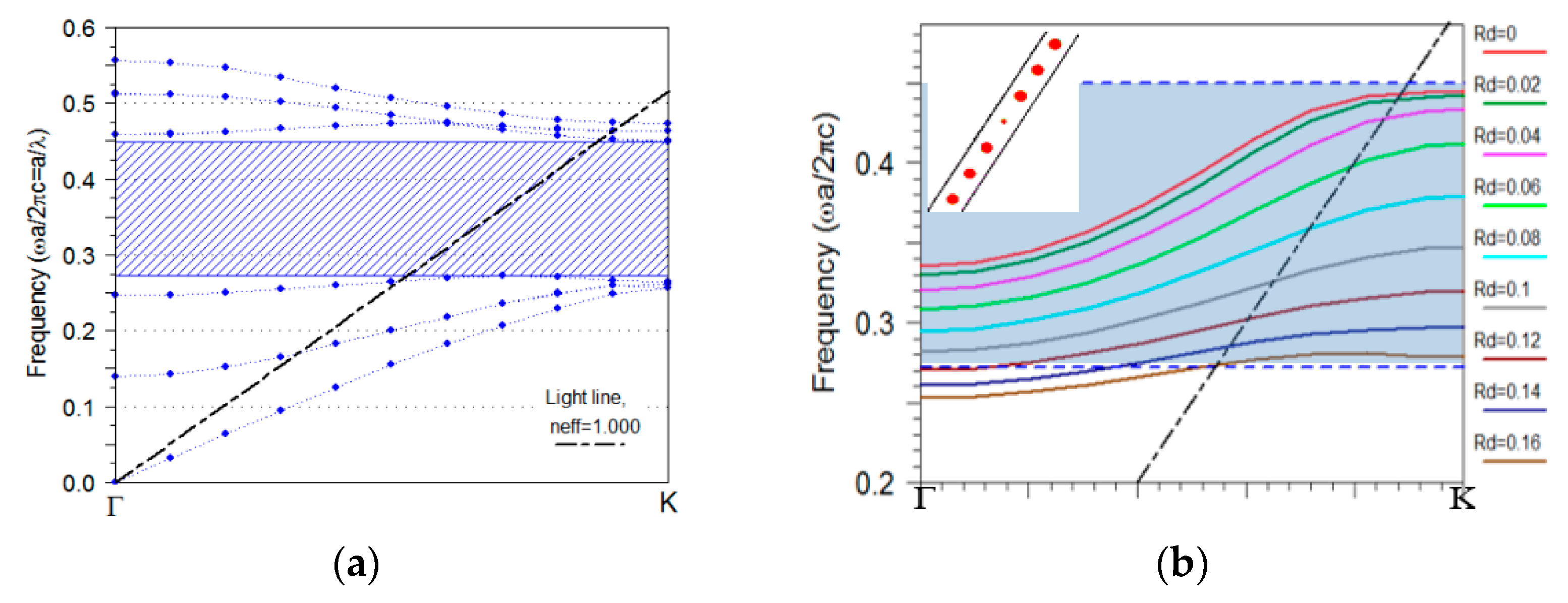 Sensors 21 00585 g001 Sensors 21 00585 g001