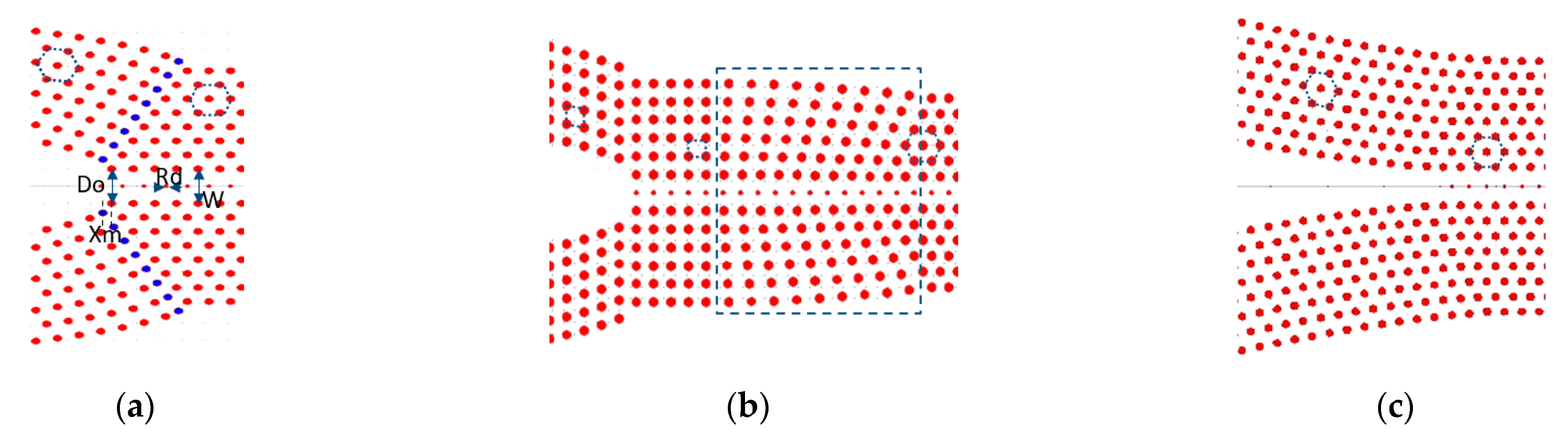 Sensors 21 00585 g002 Sensors 21 00585 g002