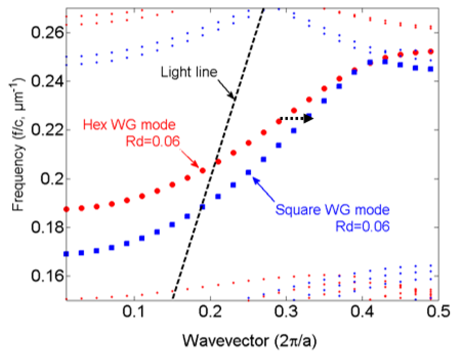 Sensors 21 00585 g004 Sensors 21 00585 g004