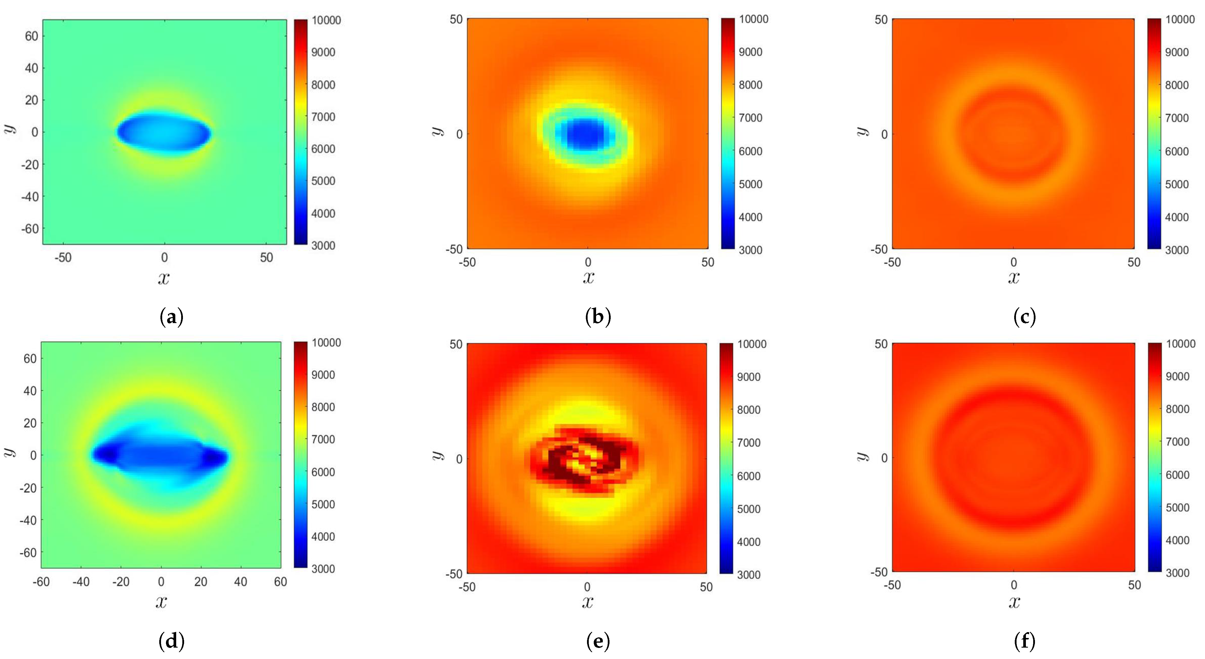 Sensors 21 00586 g004