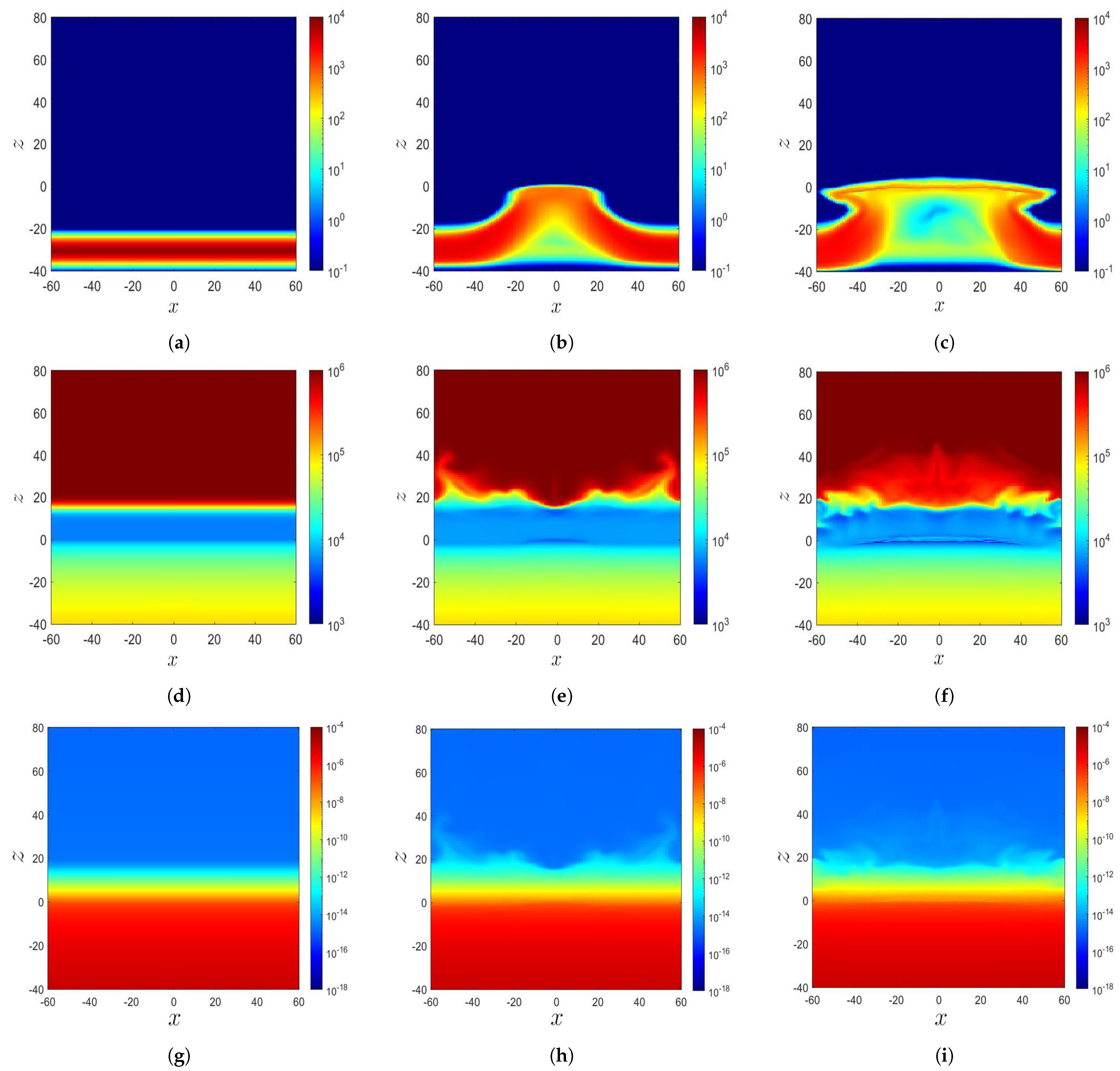 Sensors 21 00586 g006