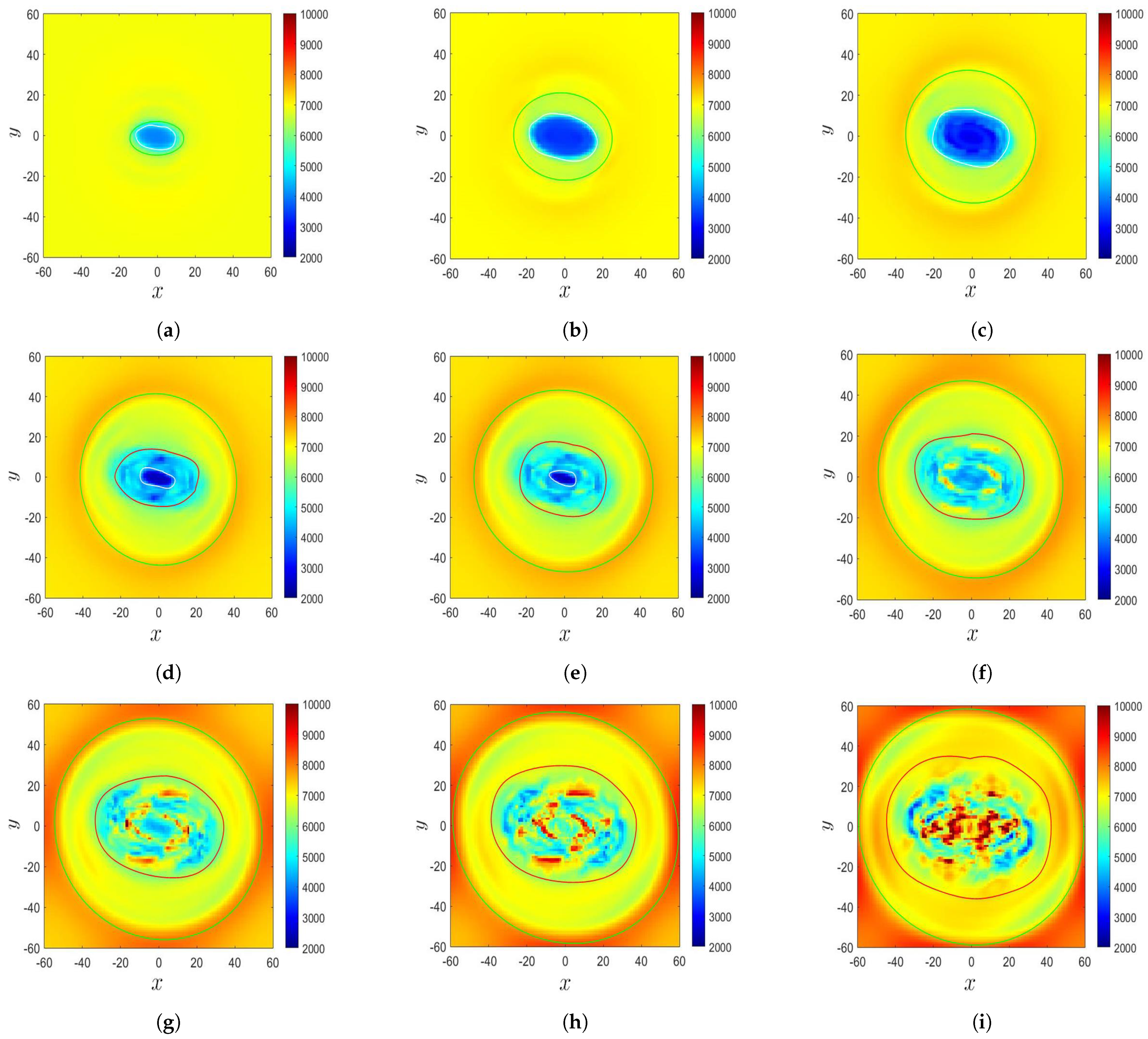 Sensors 21 00586 g009