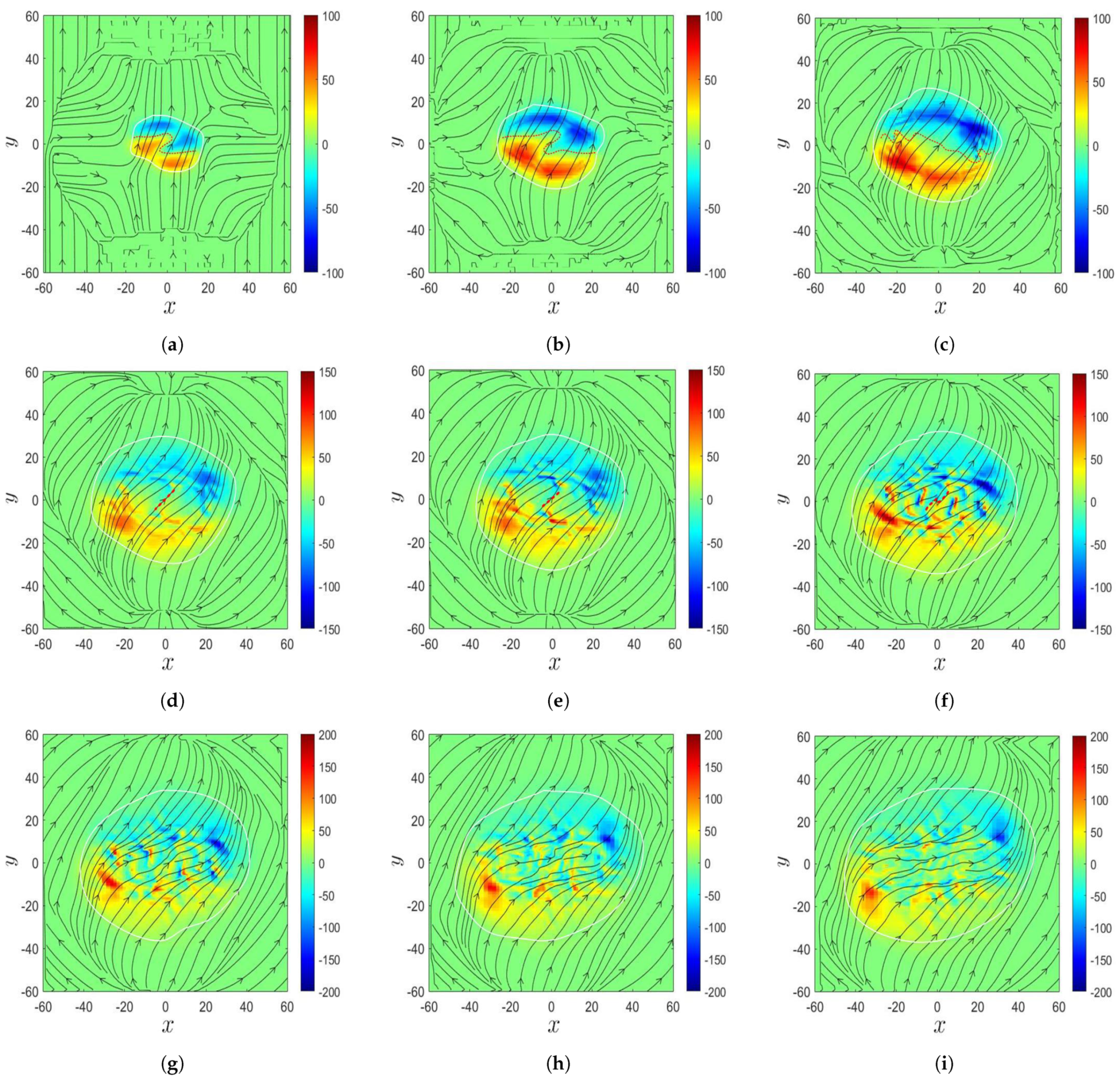 Sensors 21 00586 g013