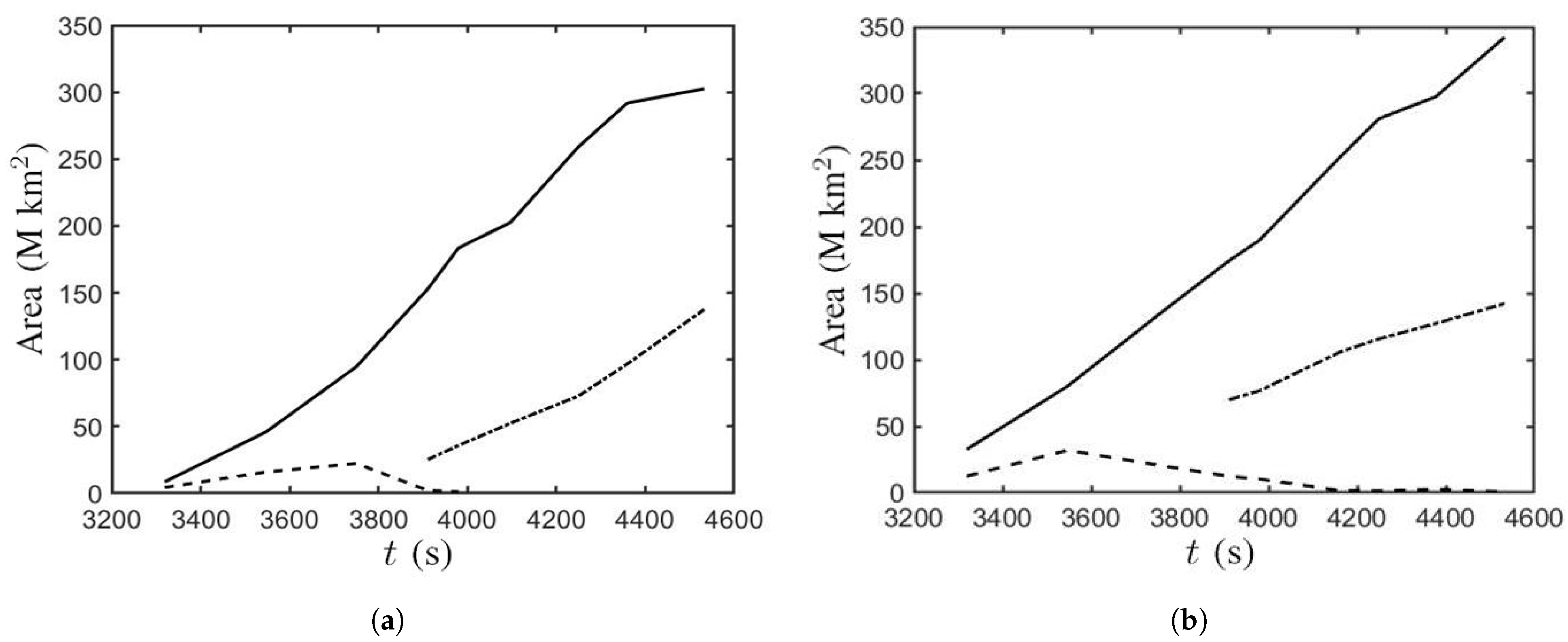 Sensors 21 00586 g016