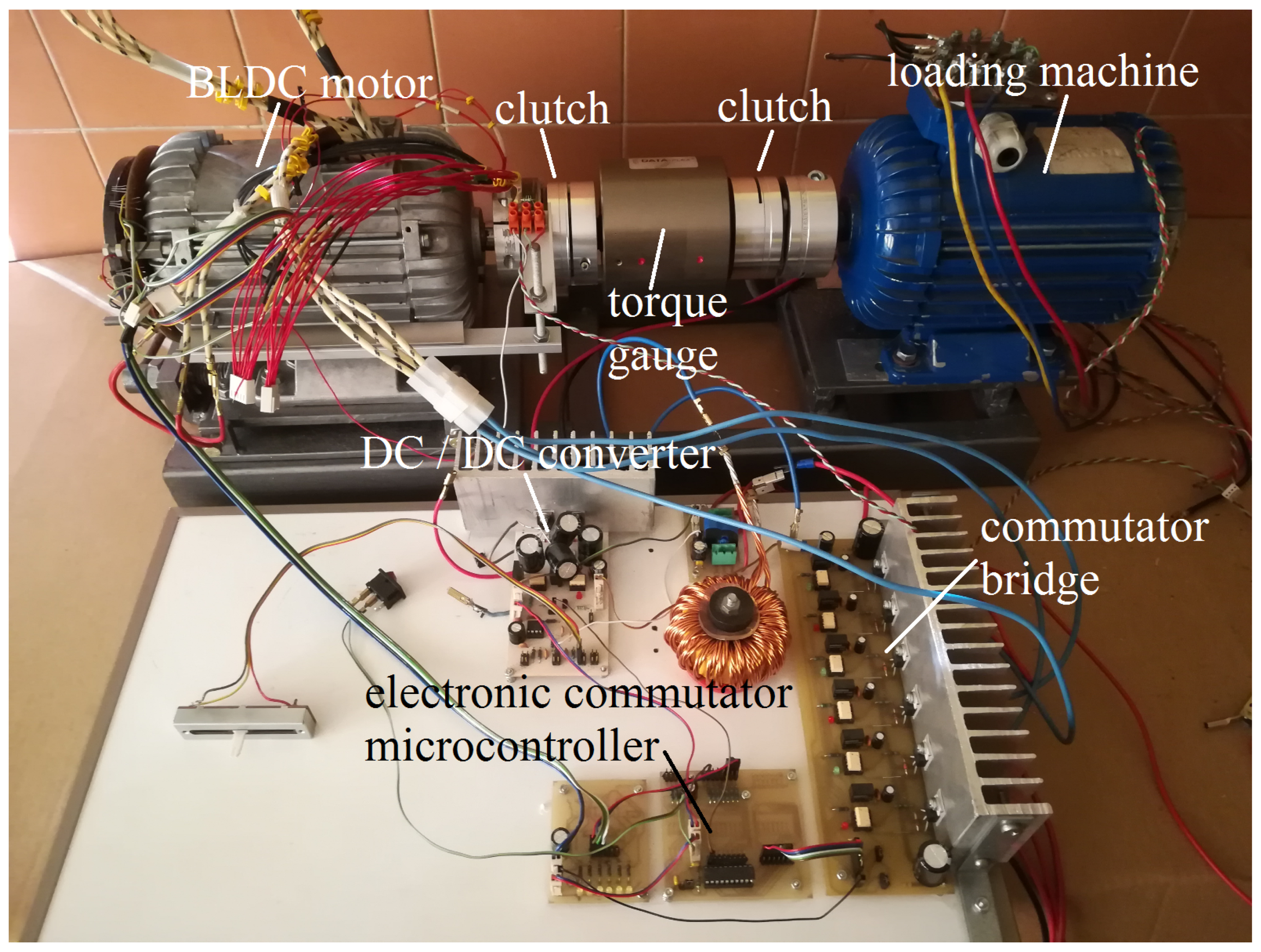 Sensors 21 00587 g002