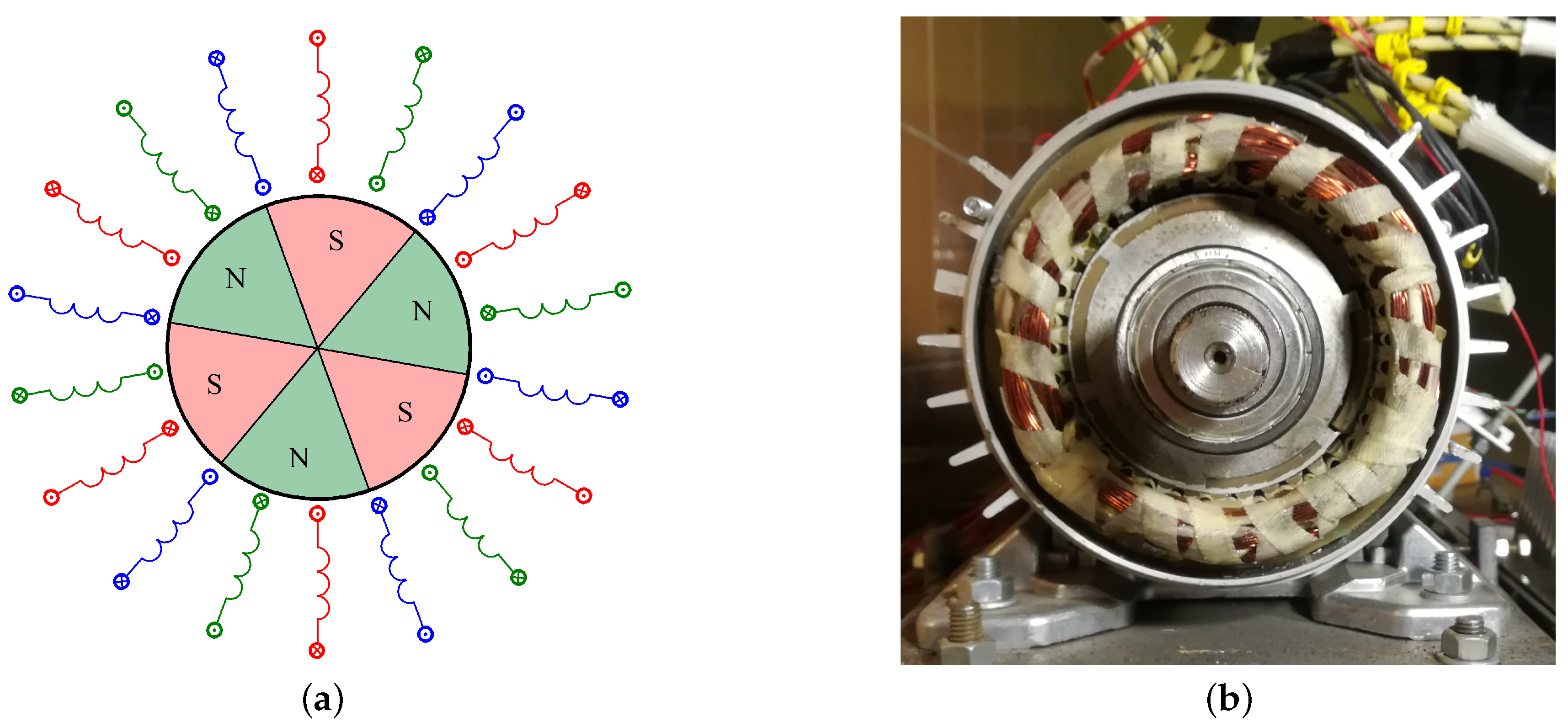 Sensors 21 00587 g004