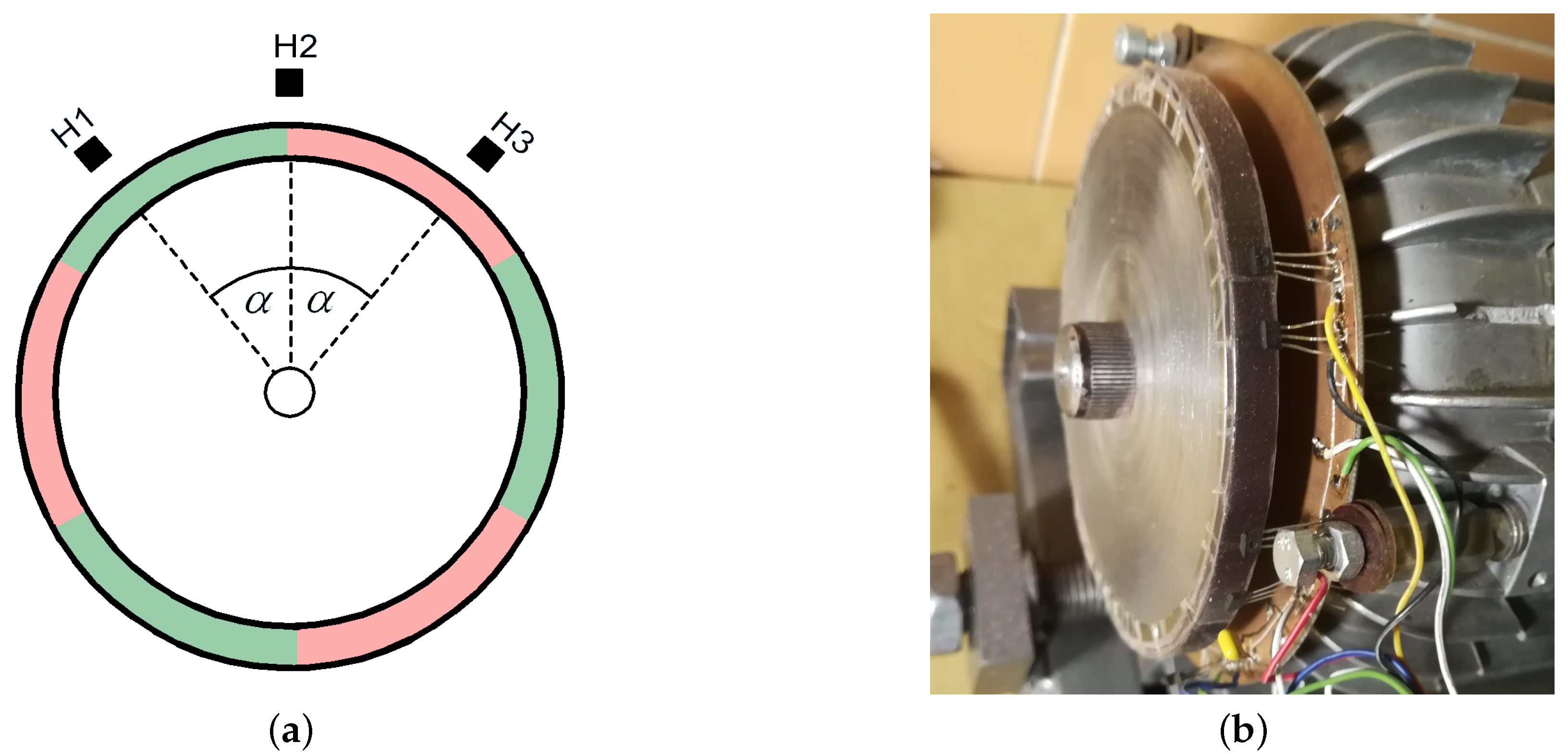 Sensors 21 00587 g005