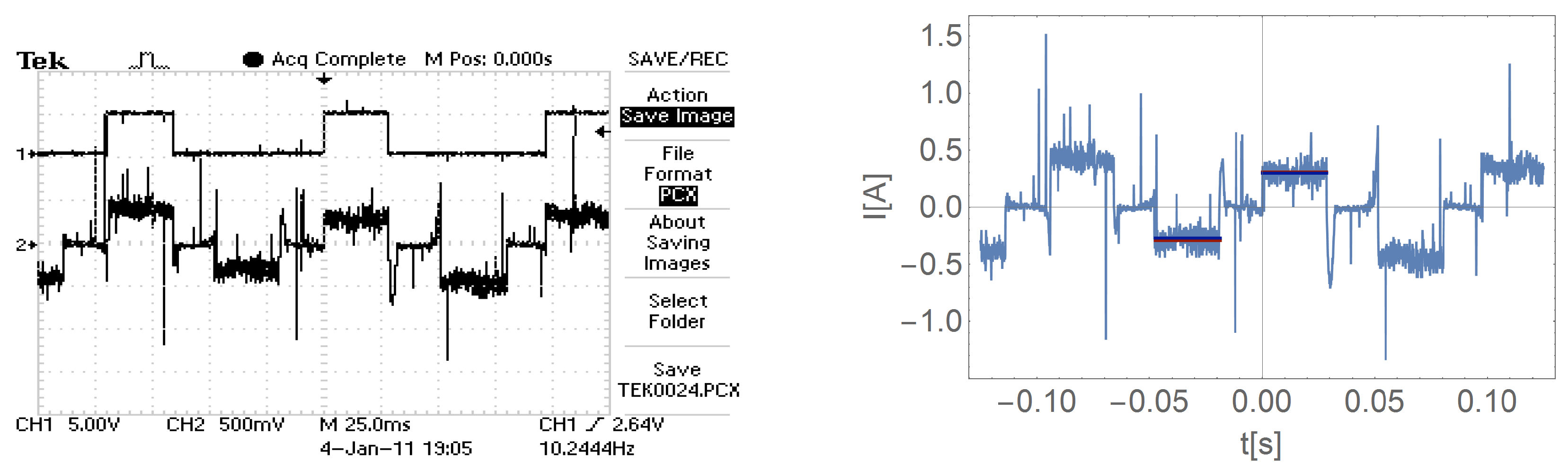 Sensors 21 00587 g020