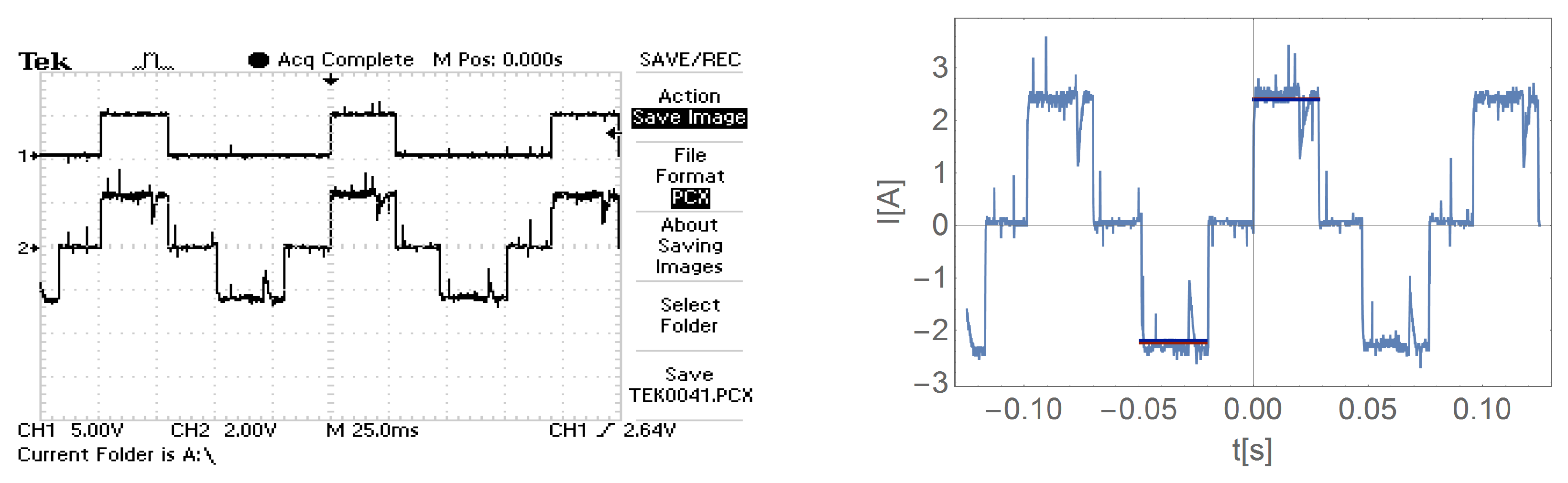 Sensors 21 00587 g021