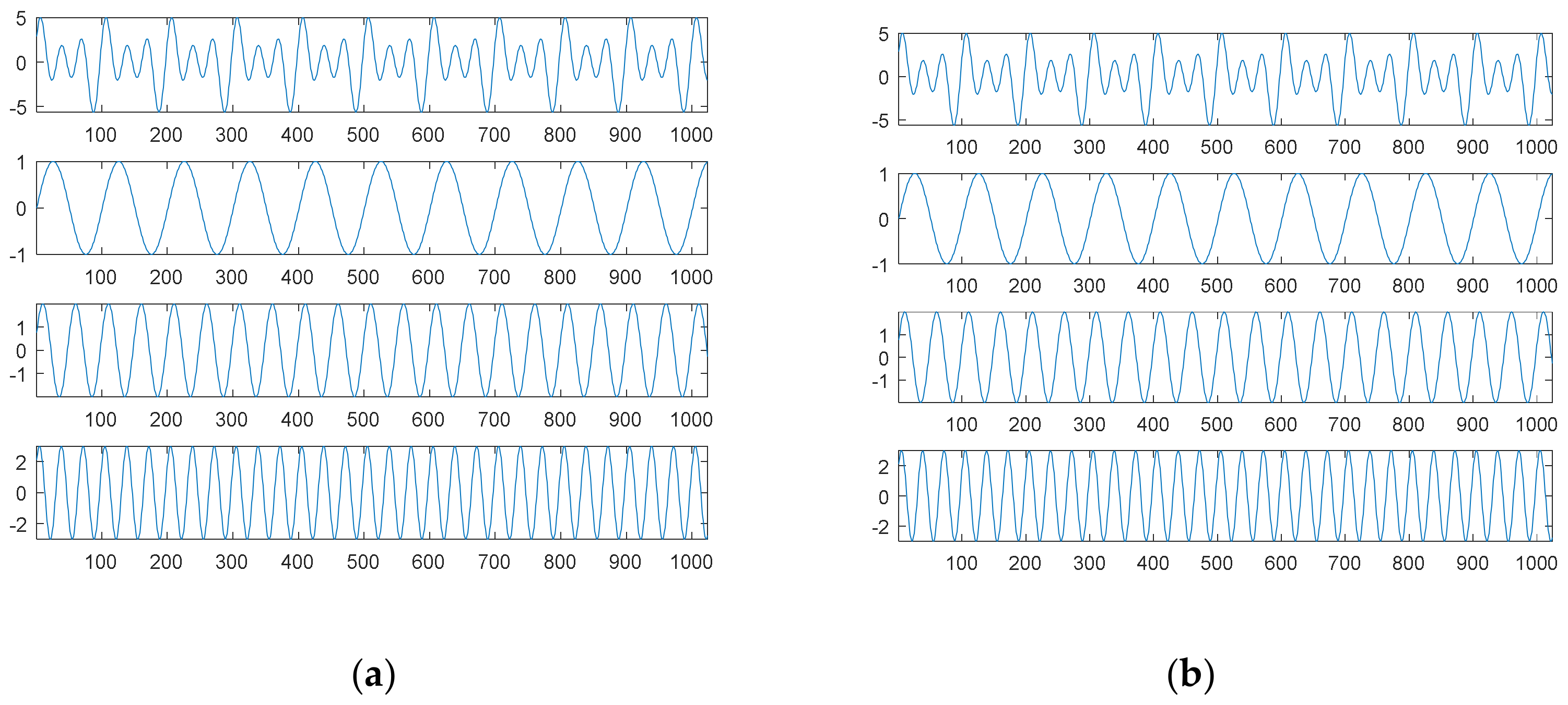 Sensors 21 00588 g001