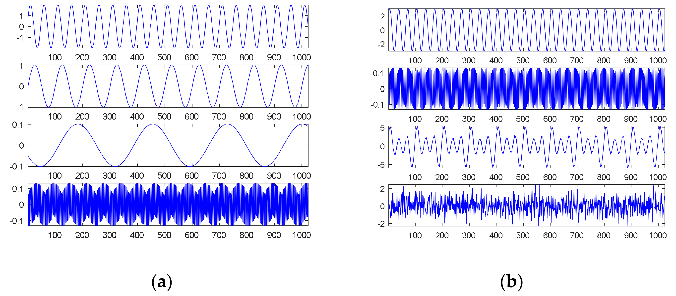 Sensors 21 00588 g009