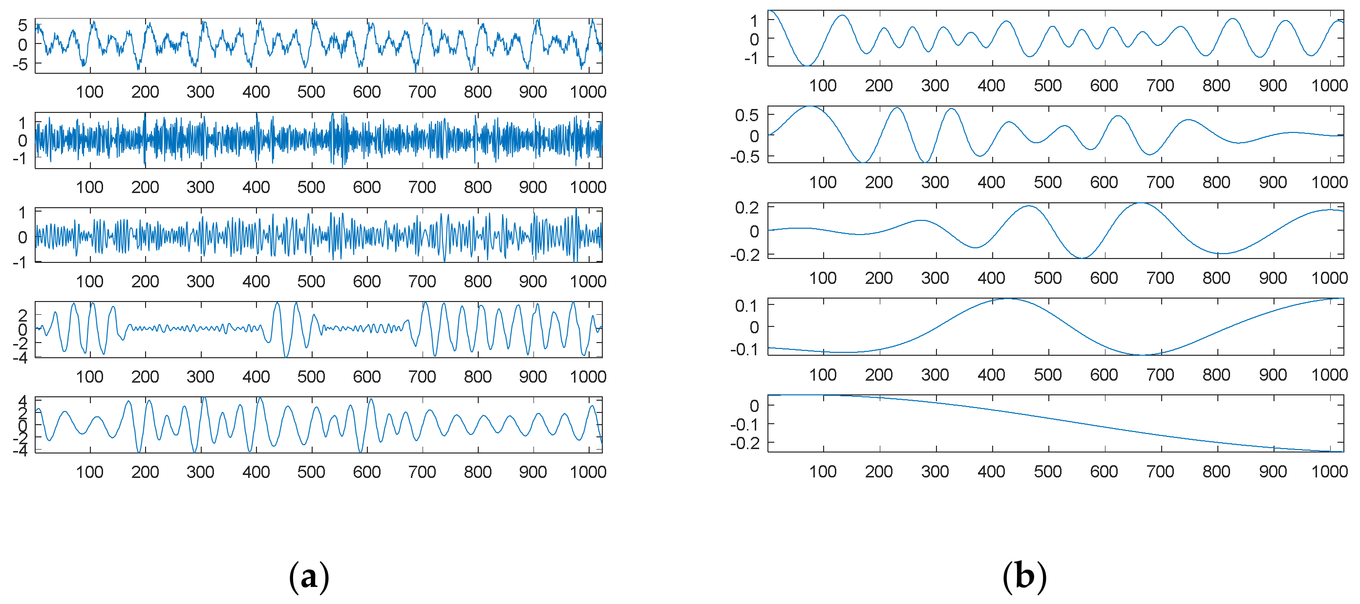 Sensors 21 00588 g010