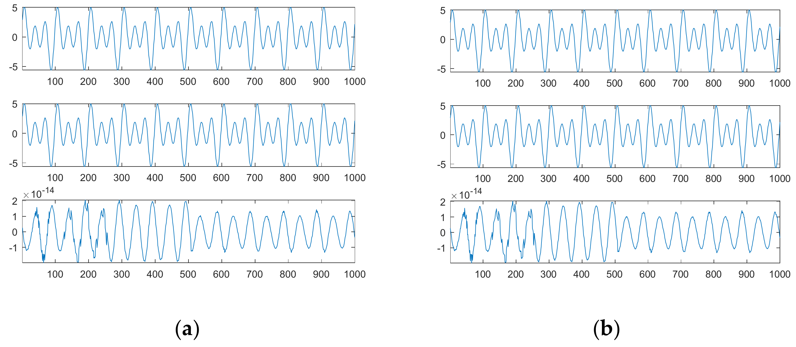 Sensors 21 00588 g014