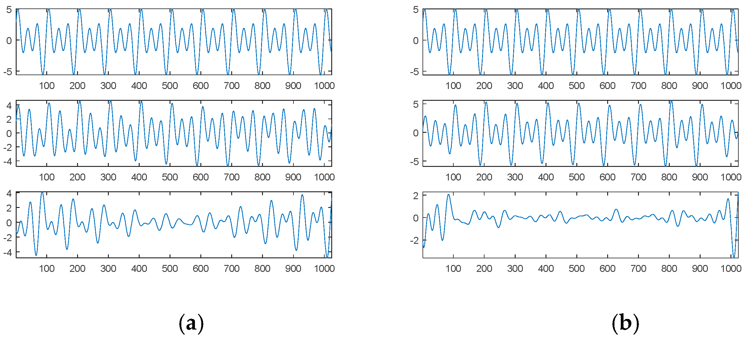 Sensors 21 00588 g015