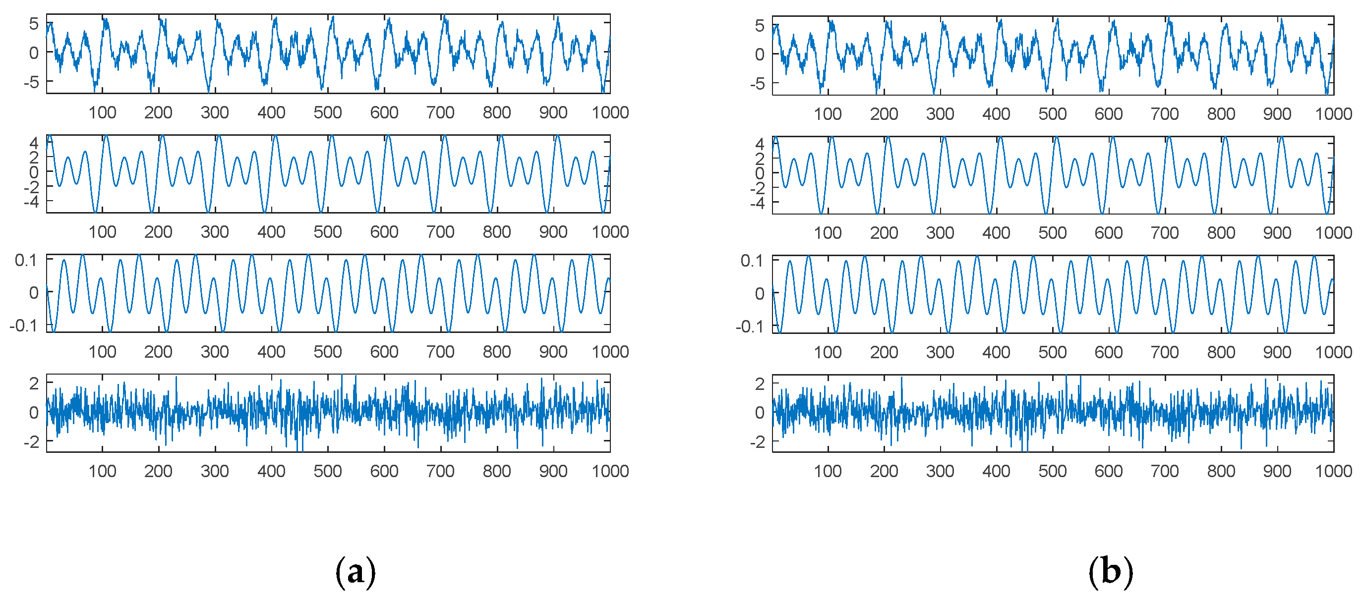 Sensors 21 00588 g017