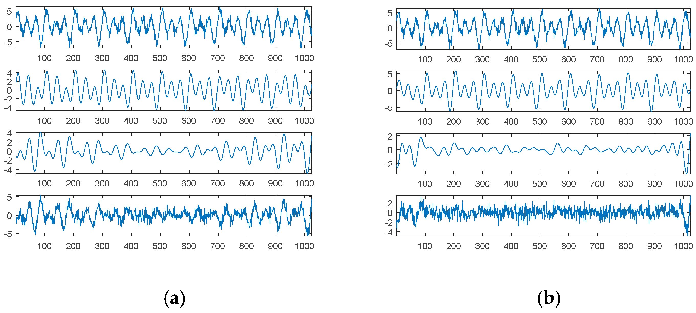 Sensors 21 00588 g018