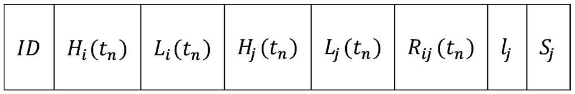 Sensors 21 00590 g002