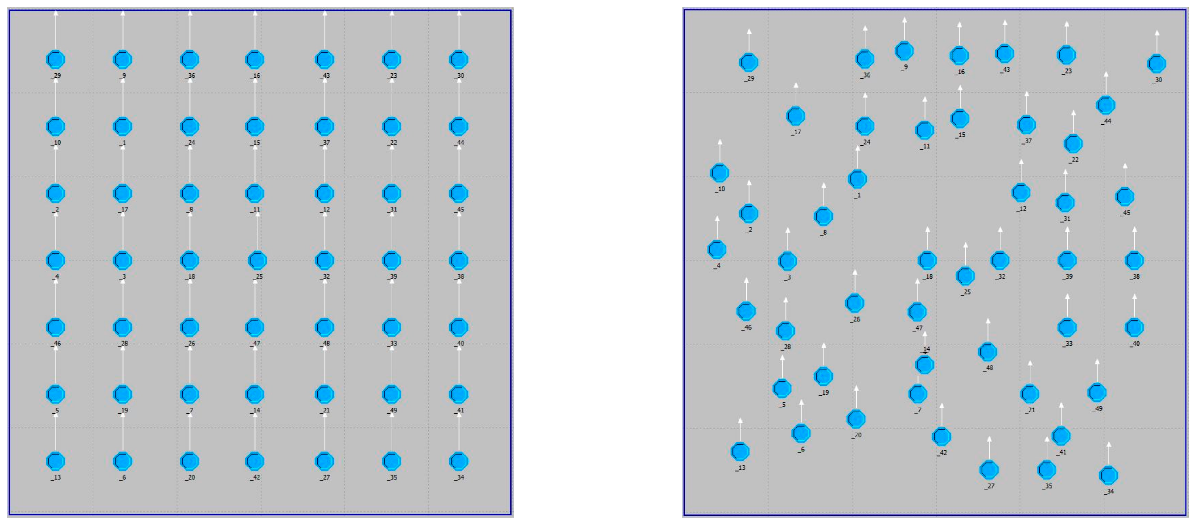 Sensors 21 00590 g006