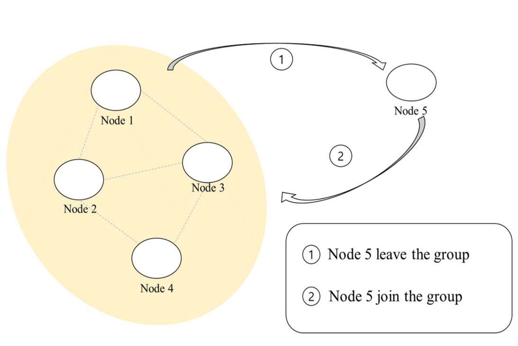 Sensors 21 00590 g013