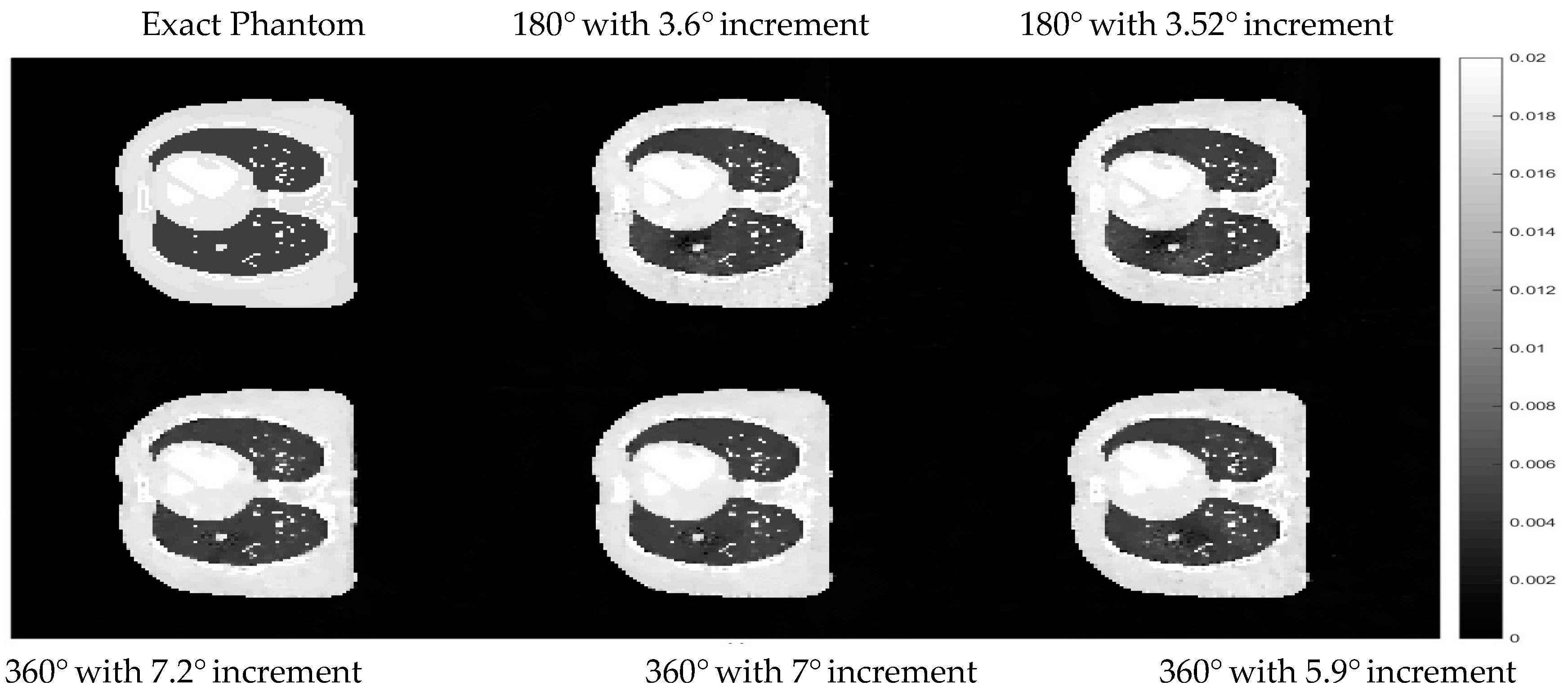Sensors 21 00591 g008