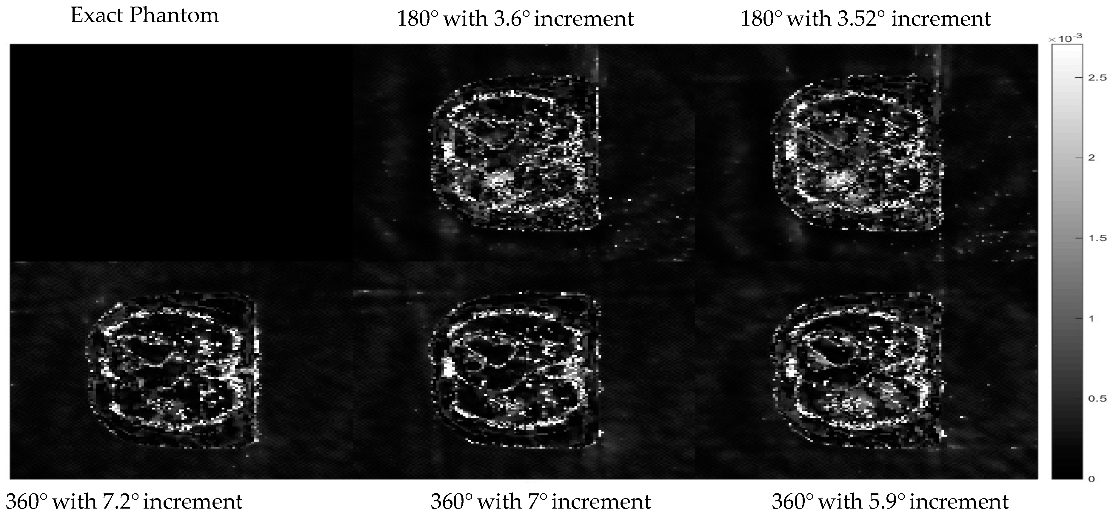 Sensors 21 00591 g009