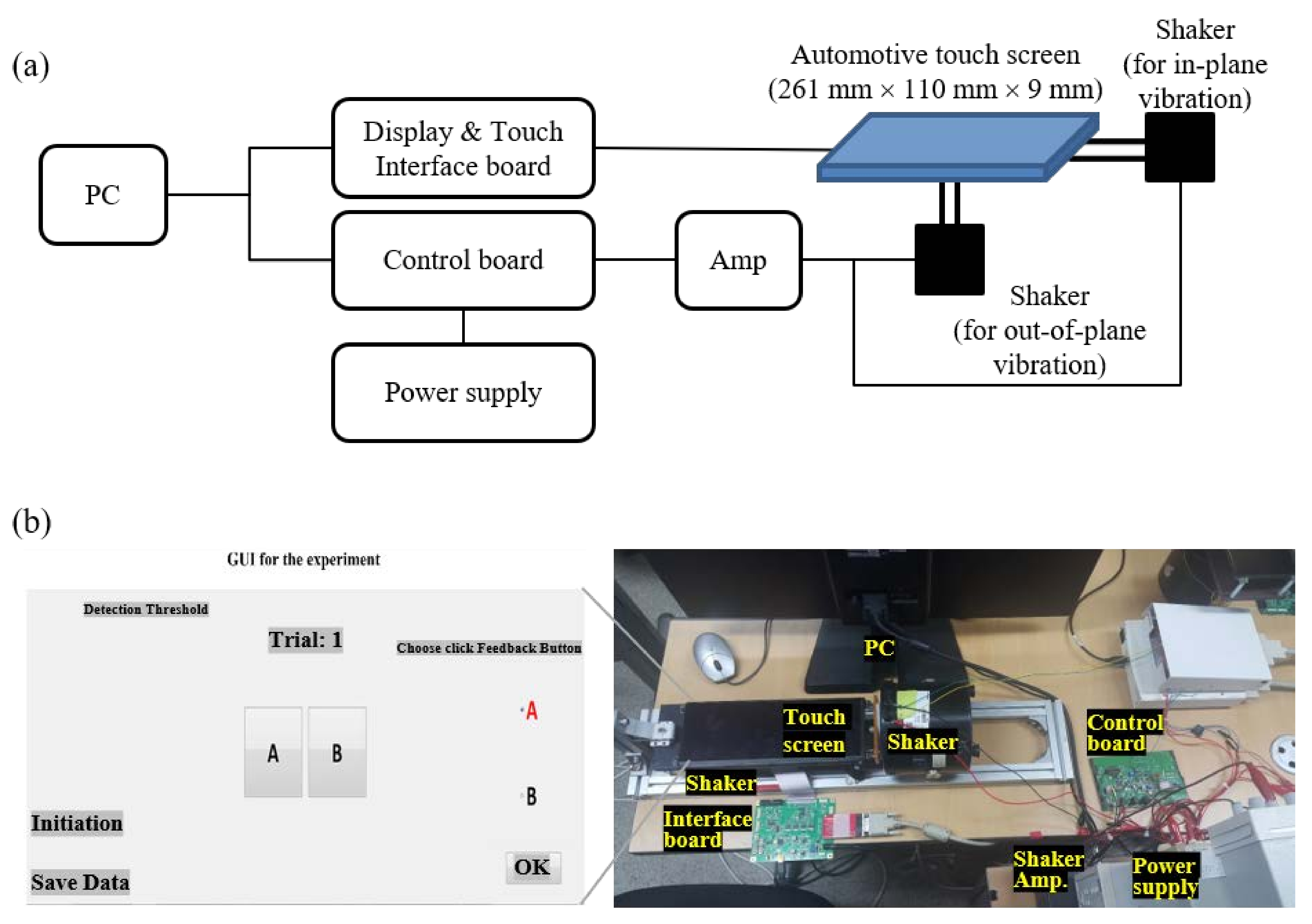 Sensors 21 00592 g001
