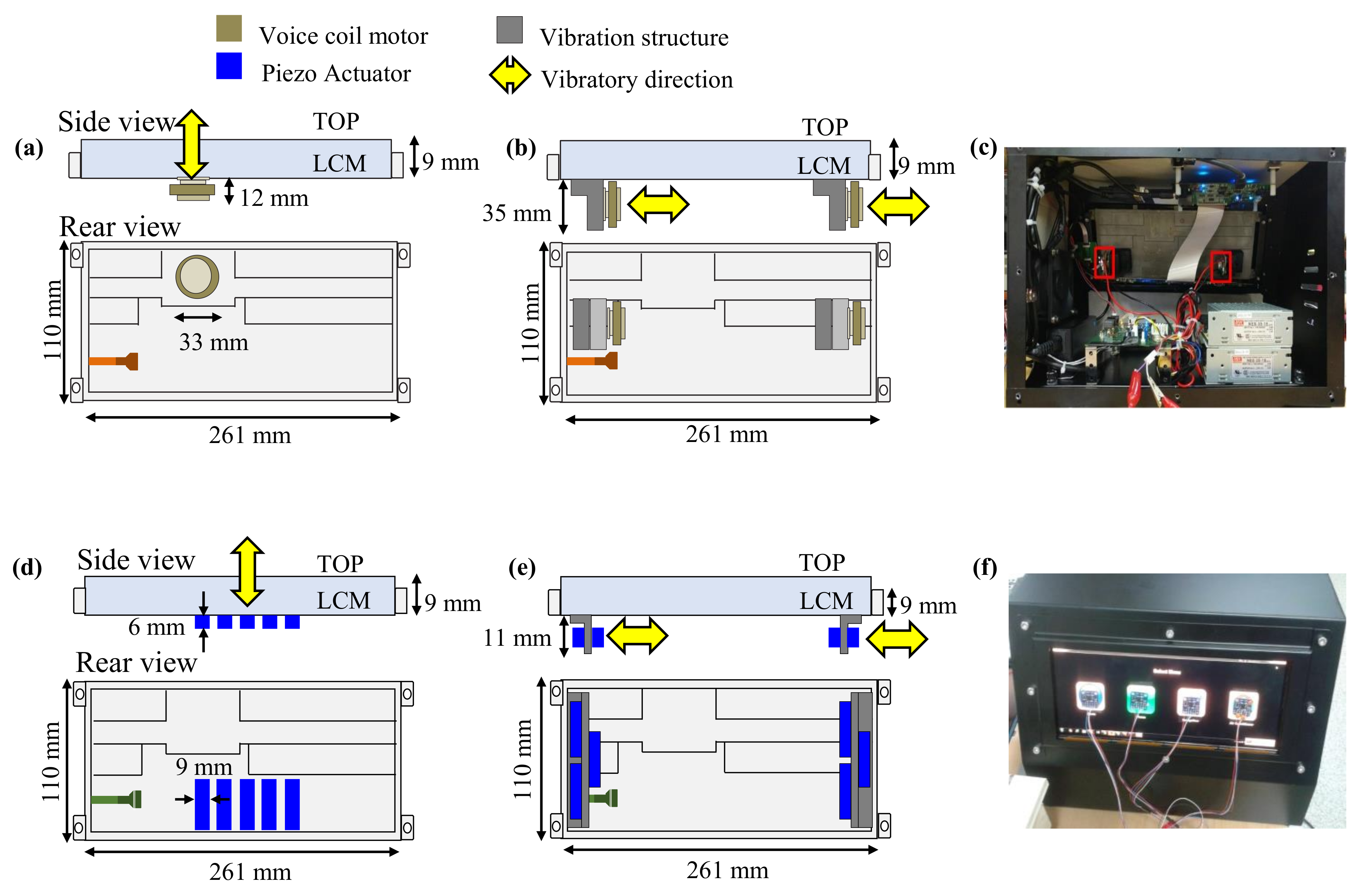 Sensors 21 00592 g009
