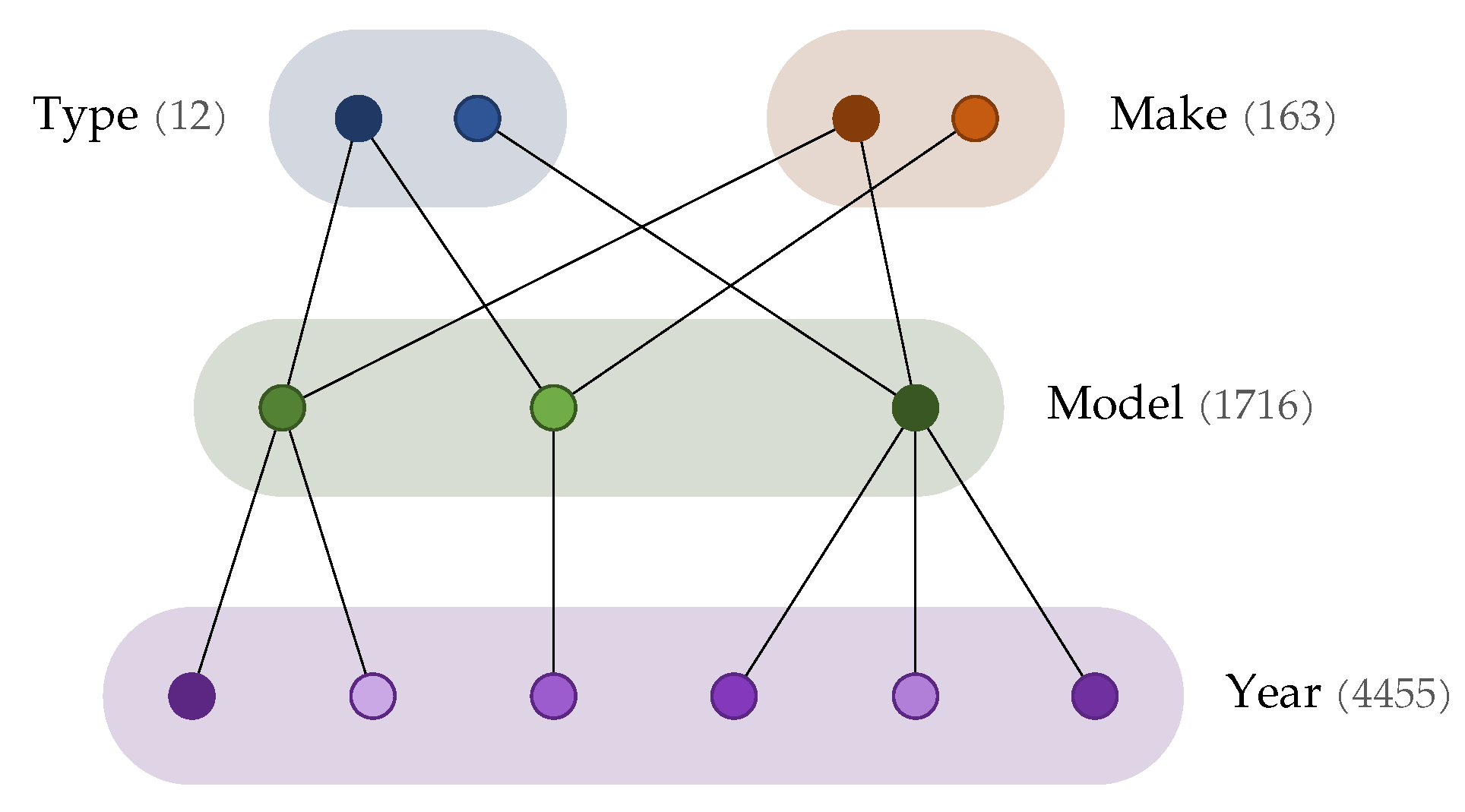 Sensors 21 00596 g001