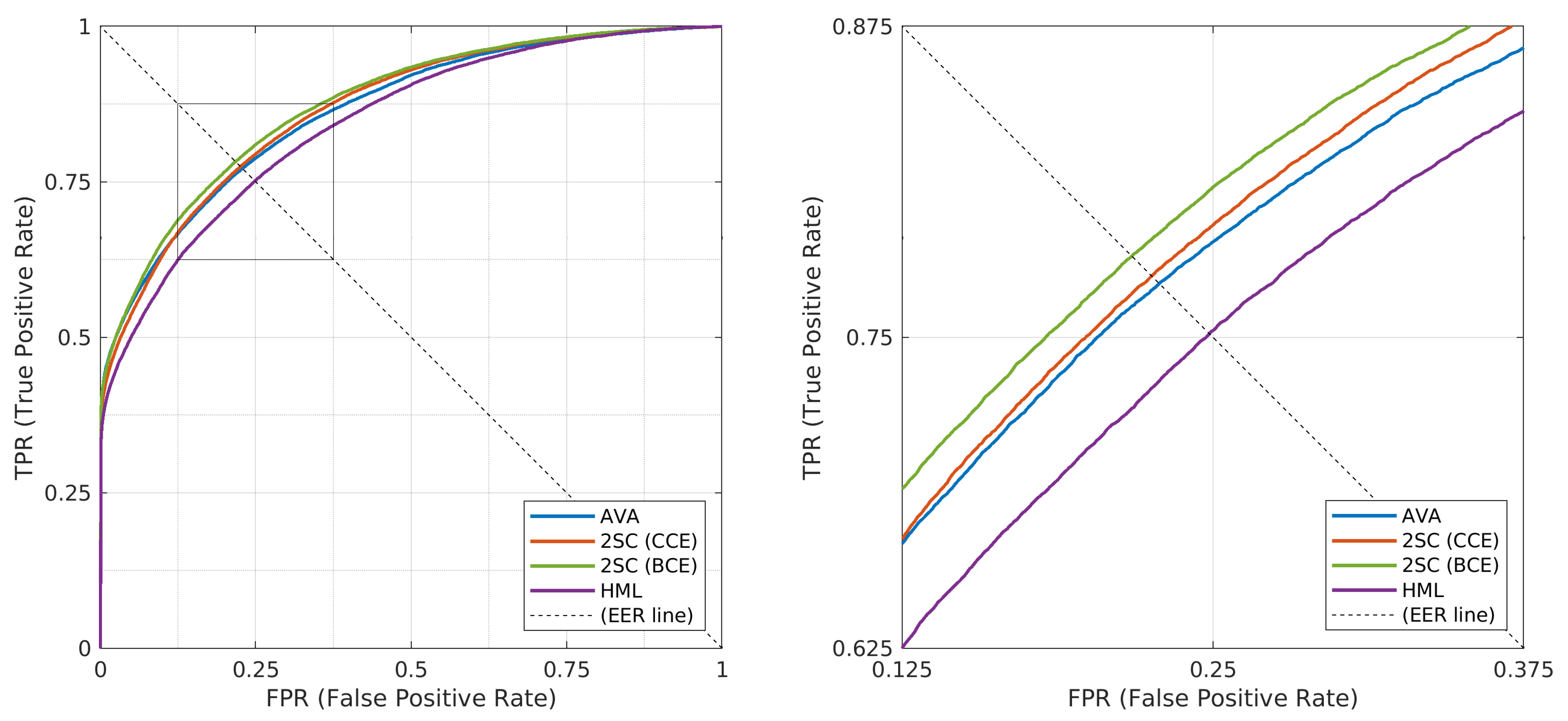 Sensors 21 00596 g007