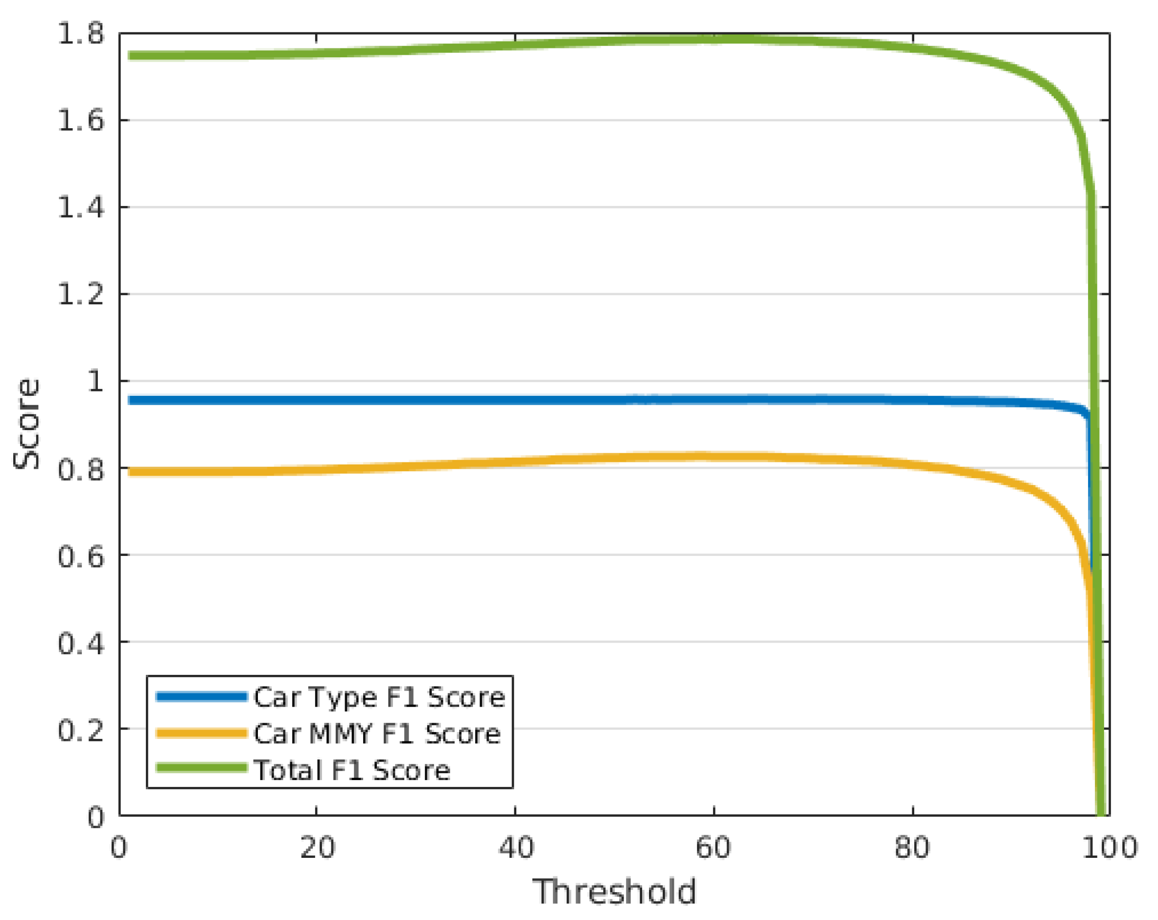 Sensors 21 00596 g008
