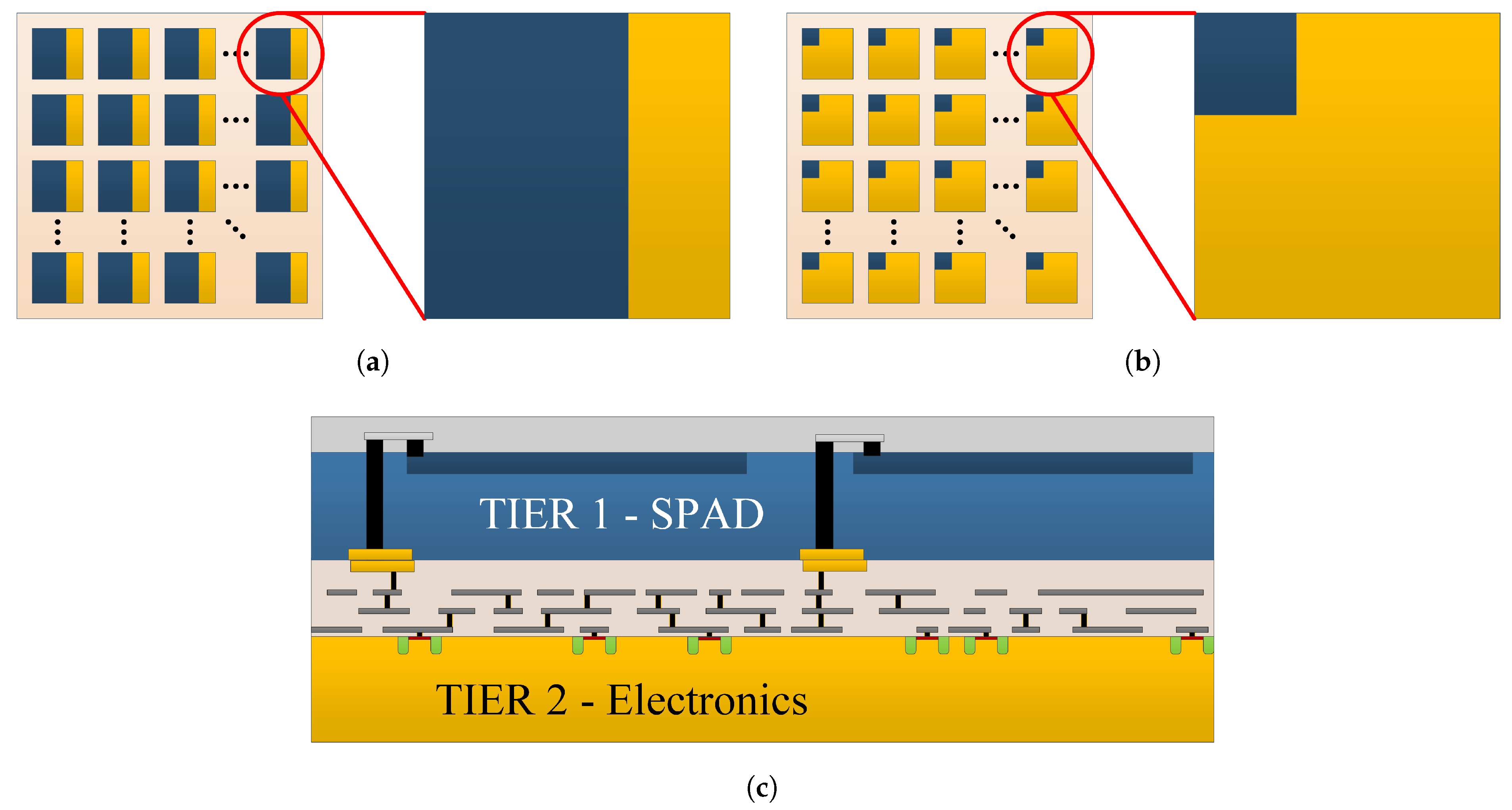 Sensors 21 00598 g004