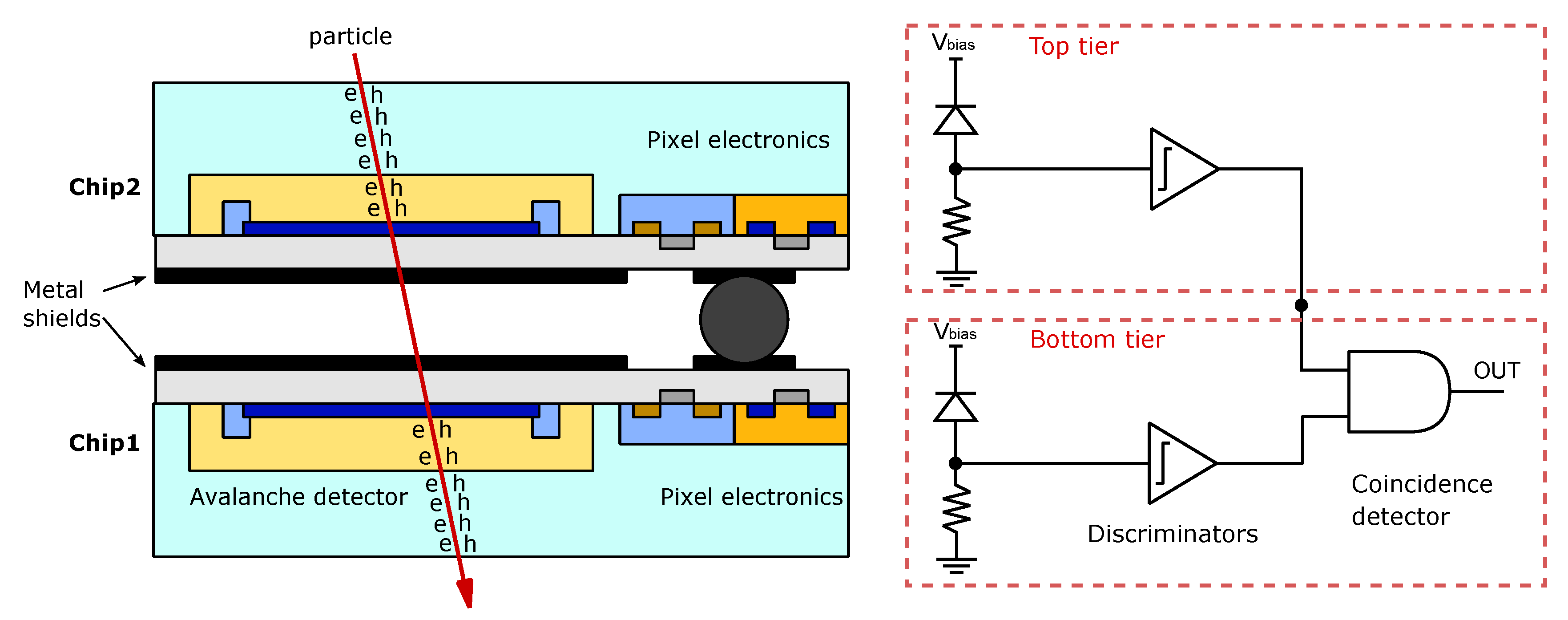 Sensors 21 00598 g006