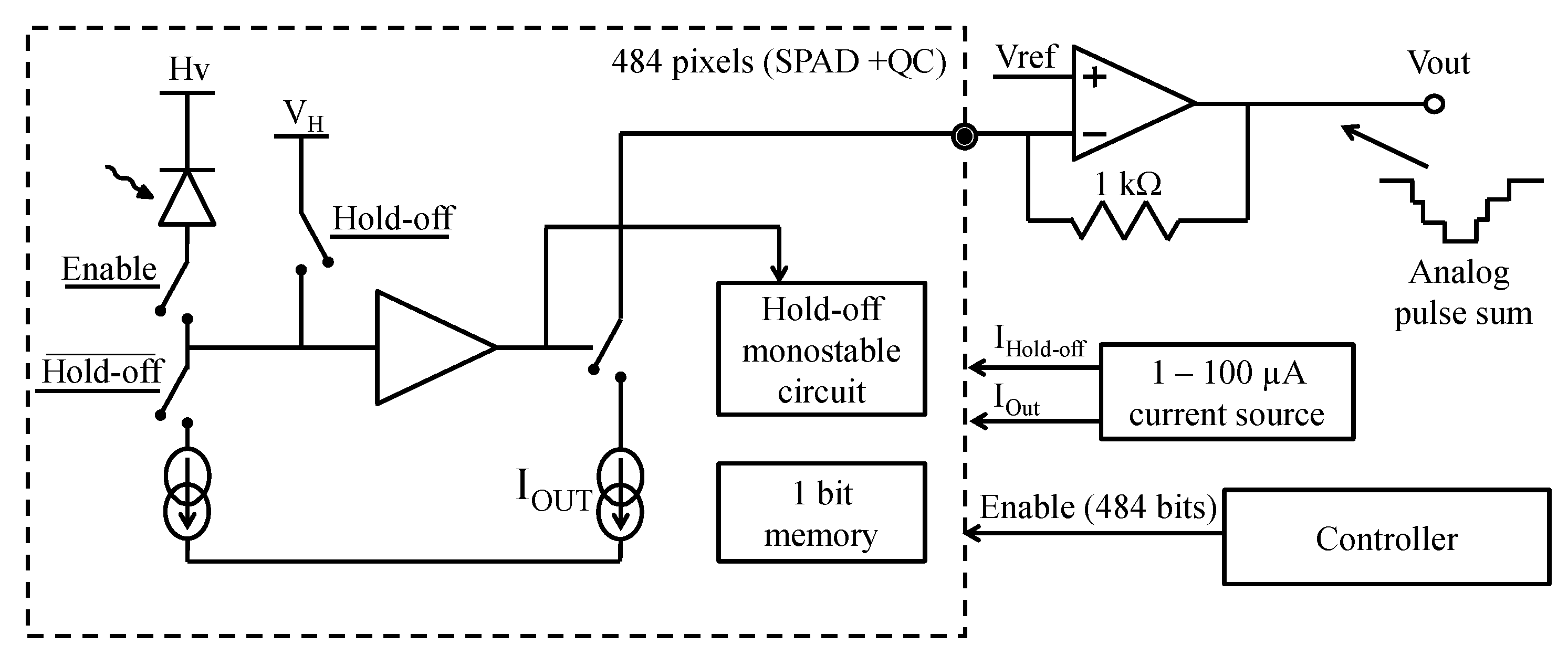 Sensors 21 00598 g008