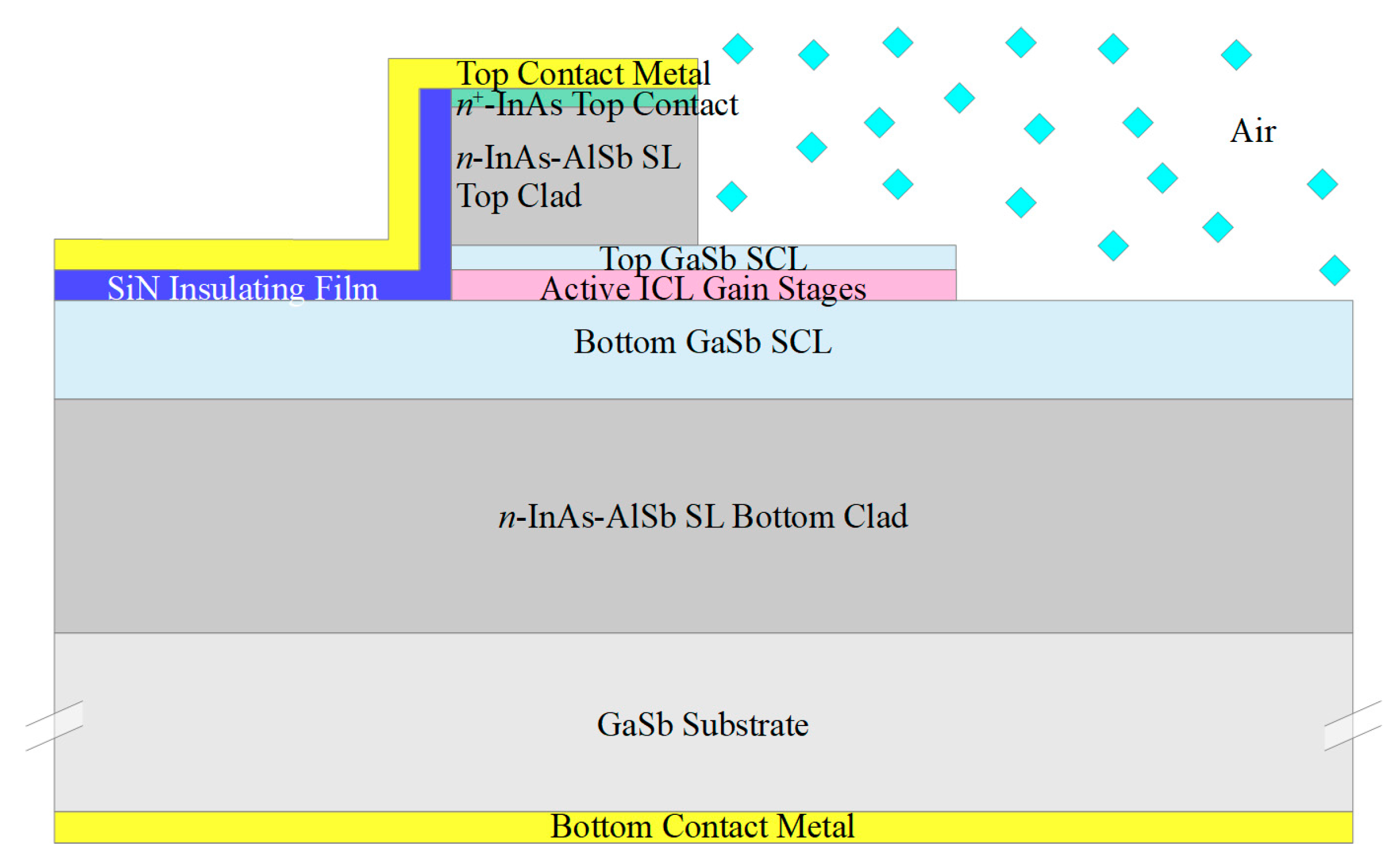 Sensors 21 00599 g005