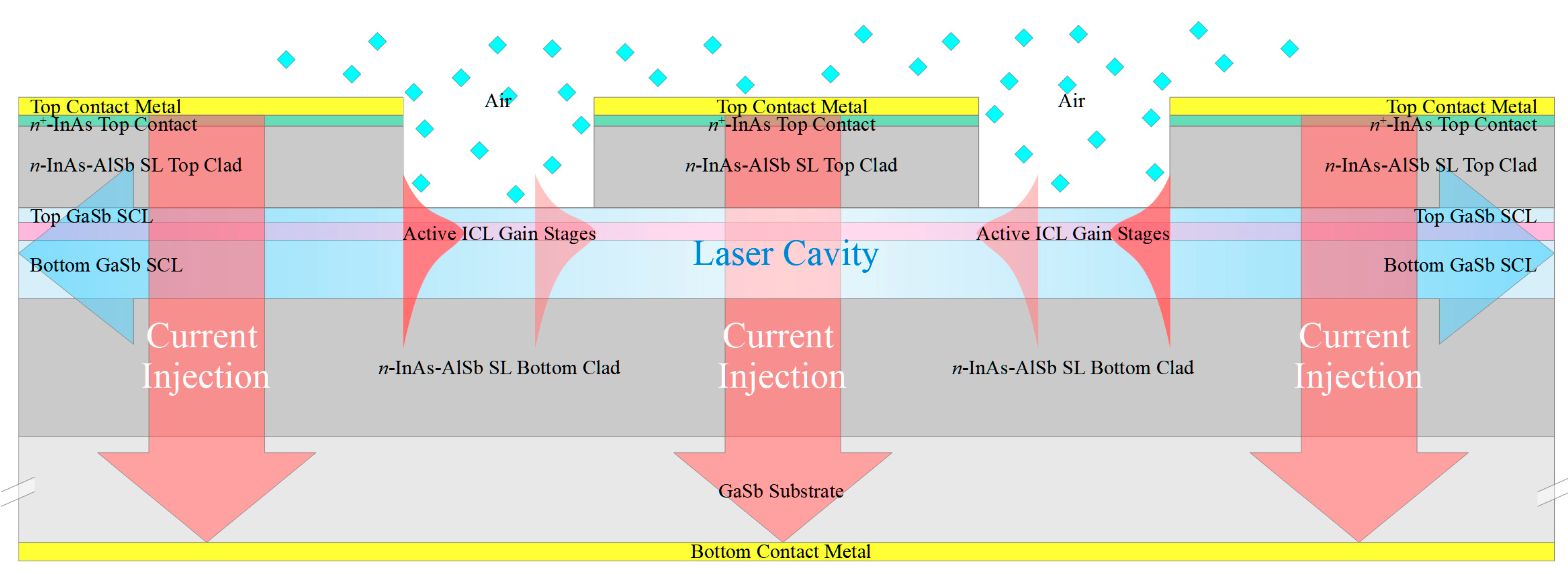 Sensors 21 00599 g006