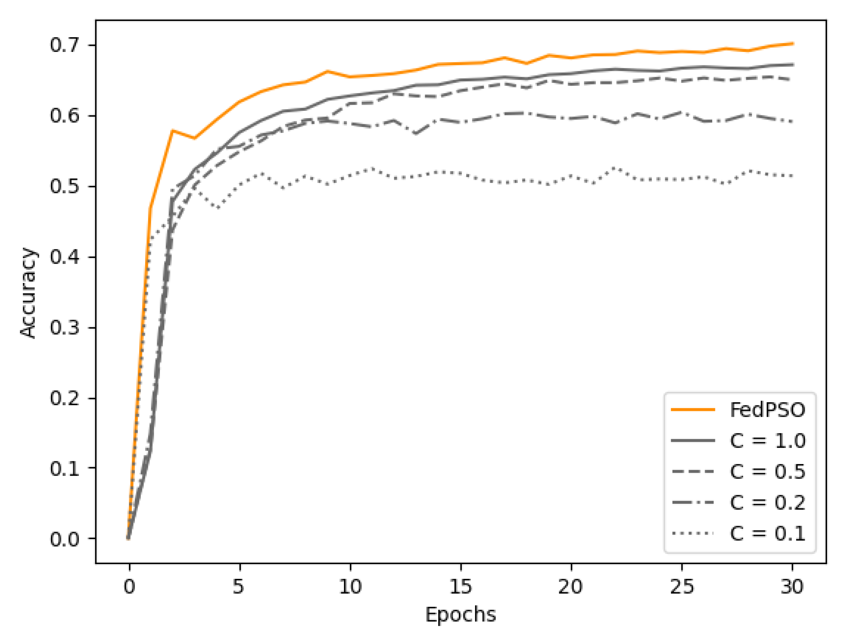 Sensors 21 00600 g004