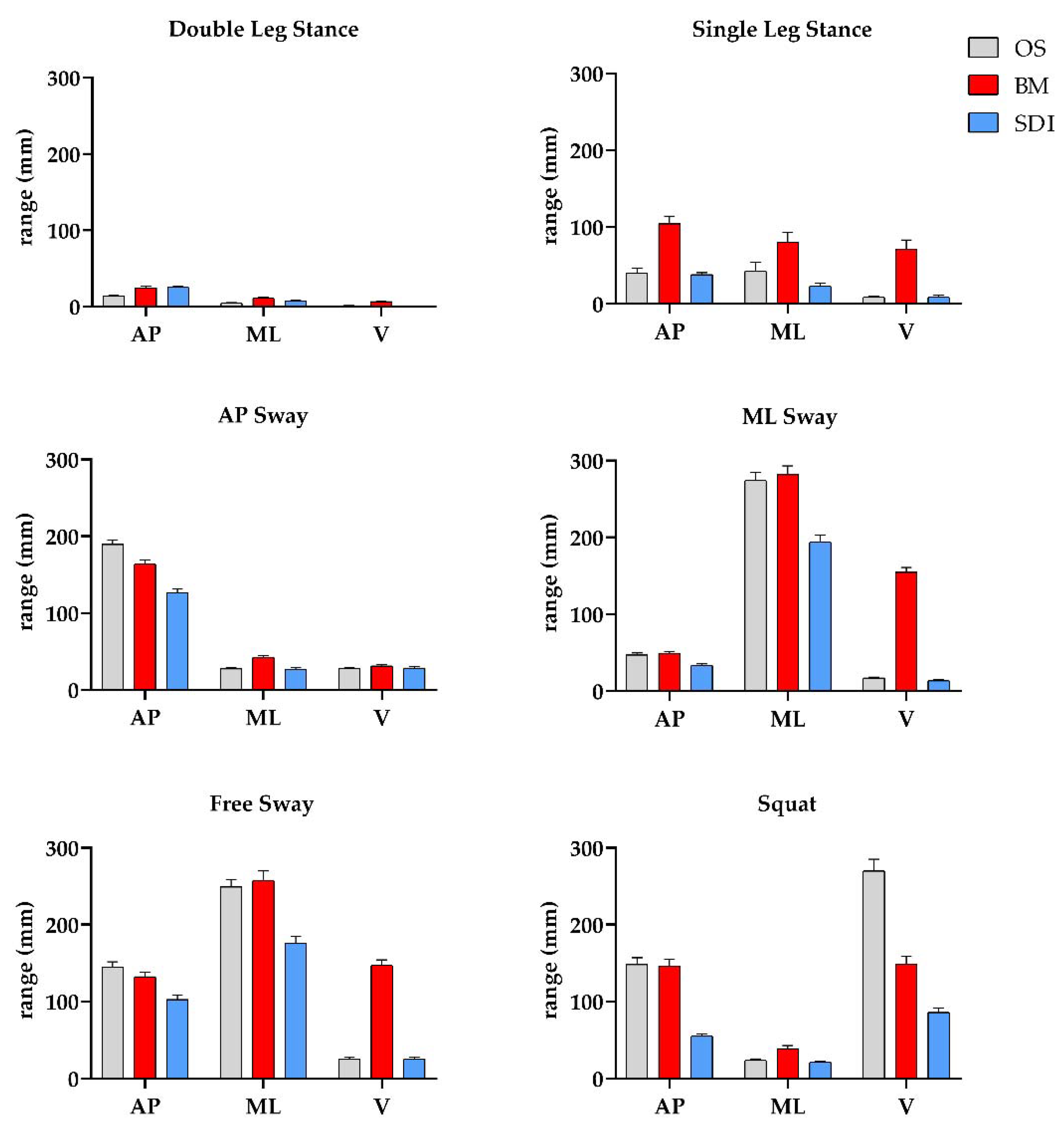 Sensors 21 00601 g005
