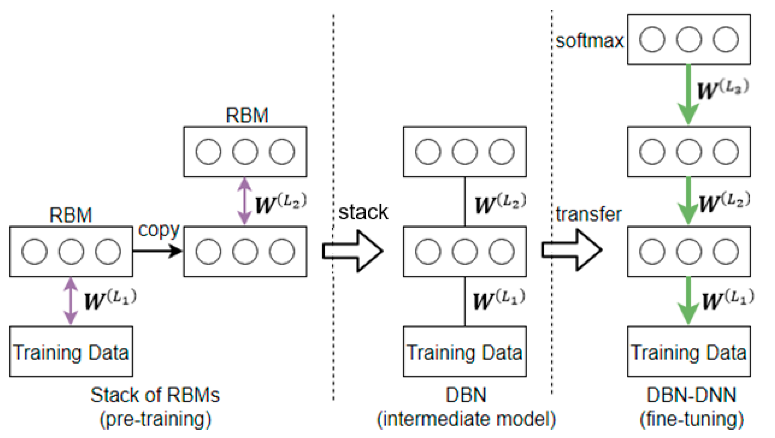 Sensors 21 00603 g004