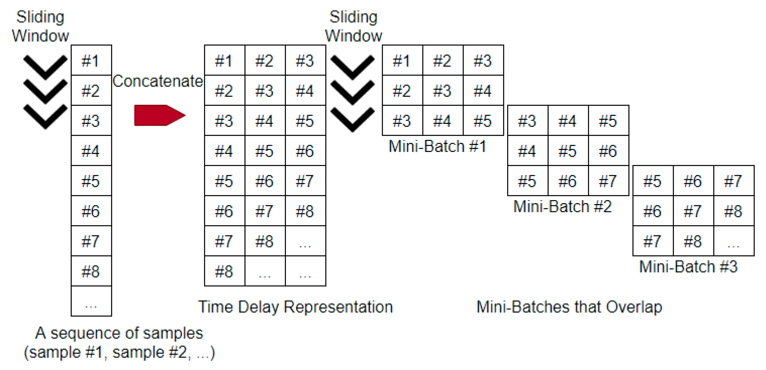 Sensors 21 00603 g006