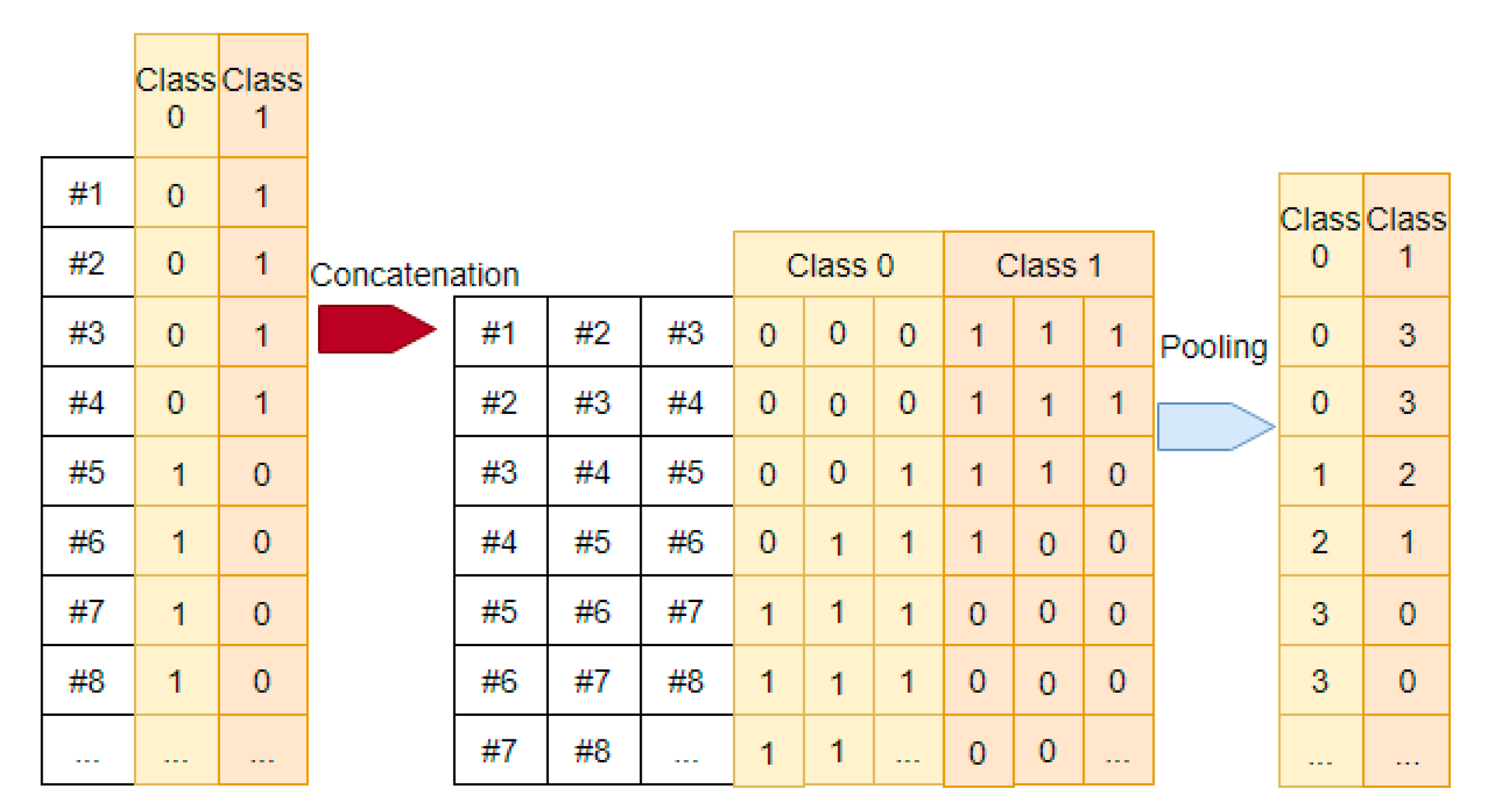 Sensors 21 00603 g007