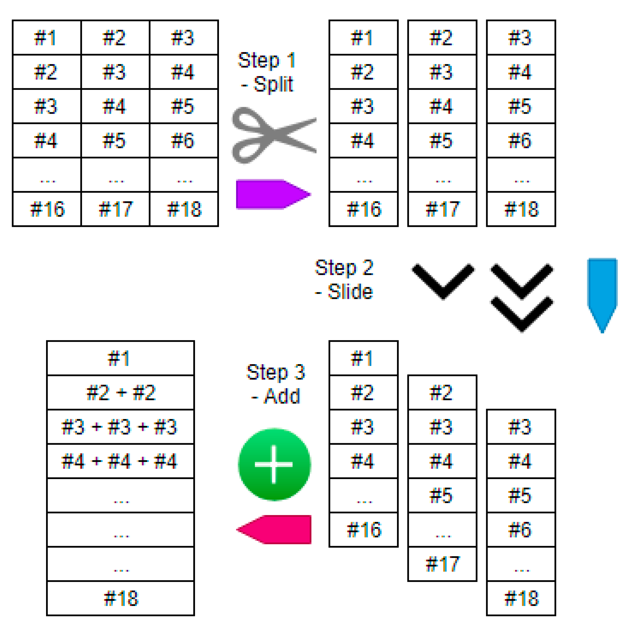 Sensors 21 00603 g010