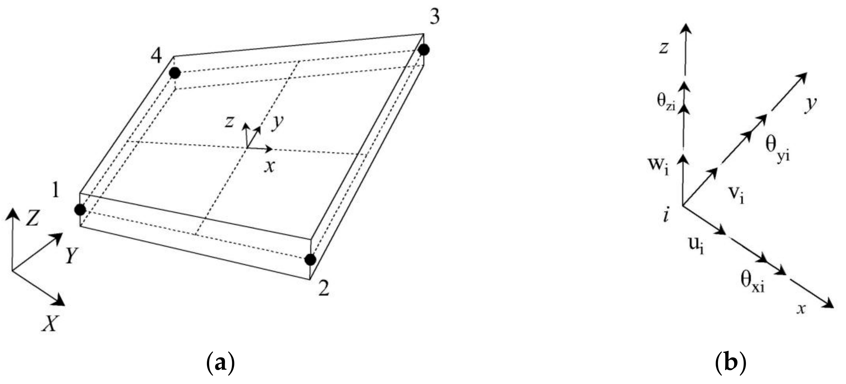 Sensors 21 00606 g001