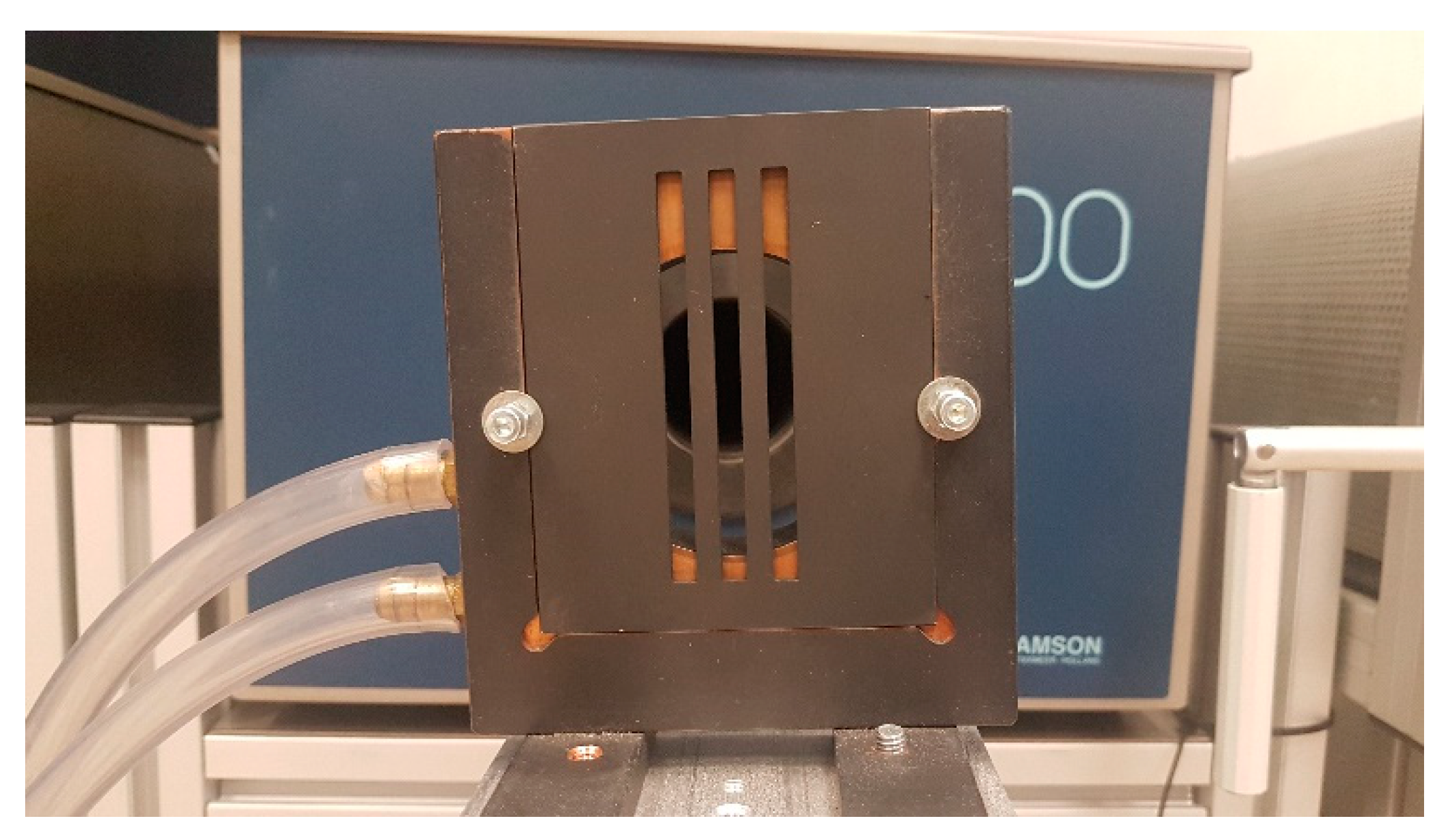 Sensors 21 00607 g005