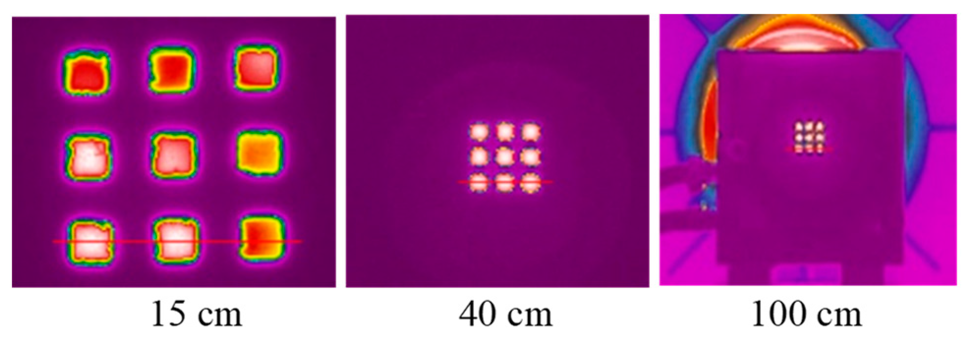 Sensors 21 00607 g020