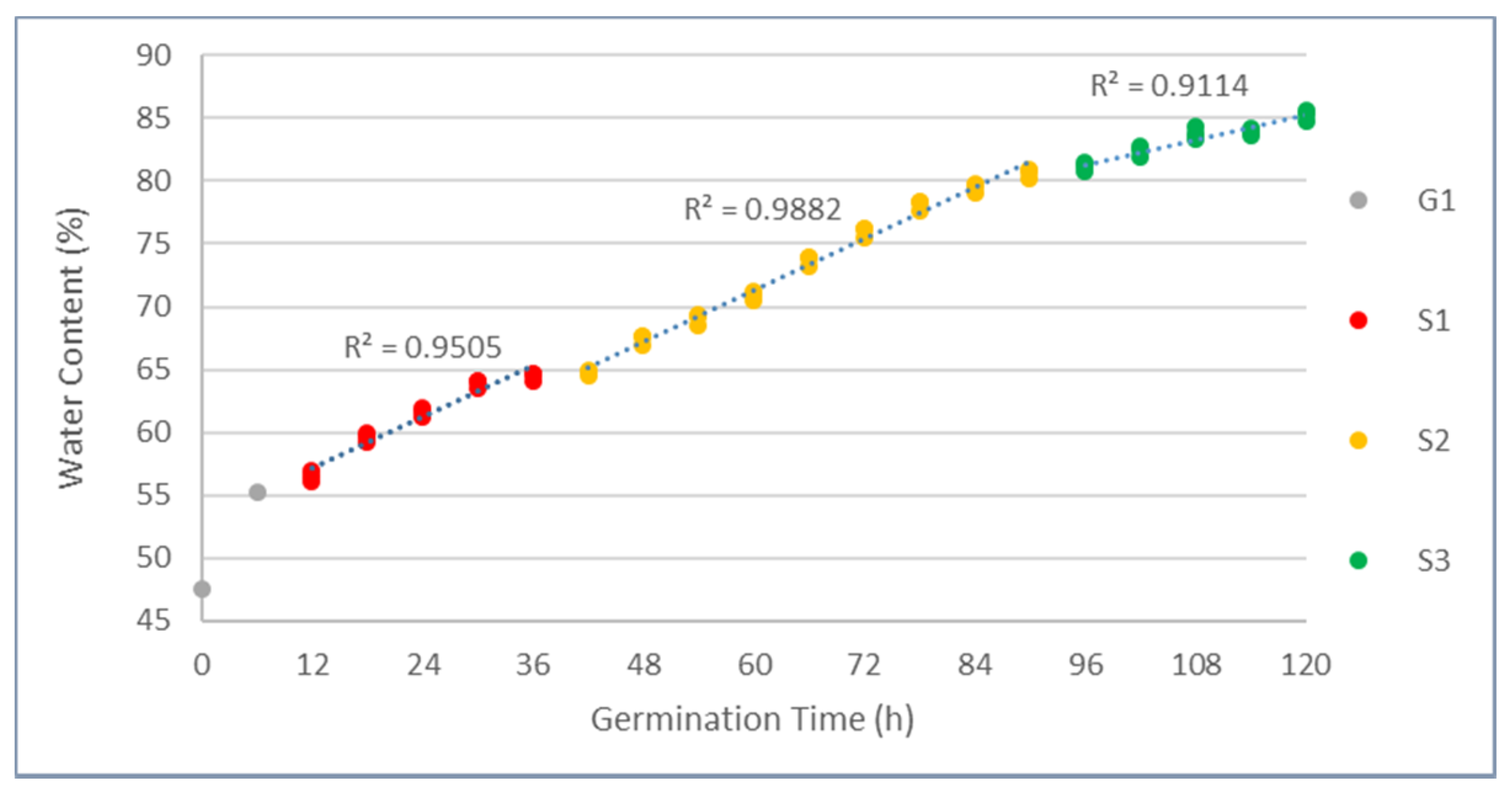 Sensors 21 00611 g001