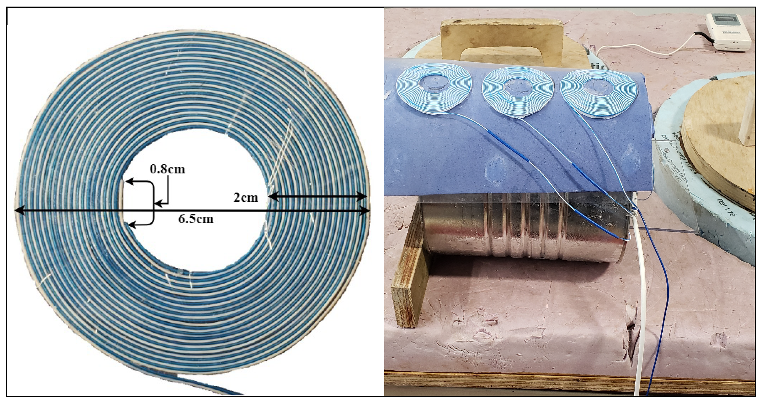 Sensors 21 00612 g002