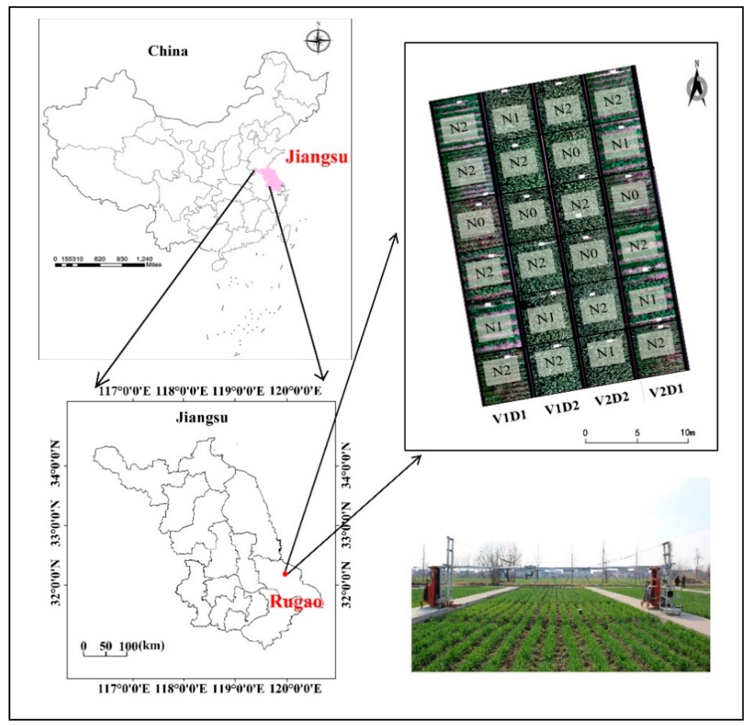 Sensors 21 00613 g001