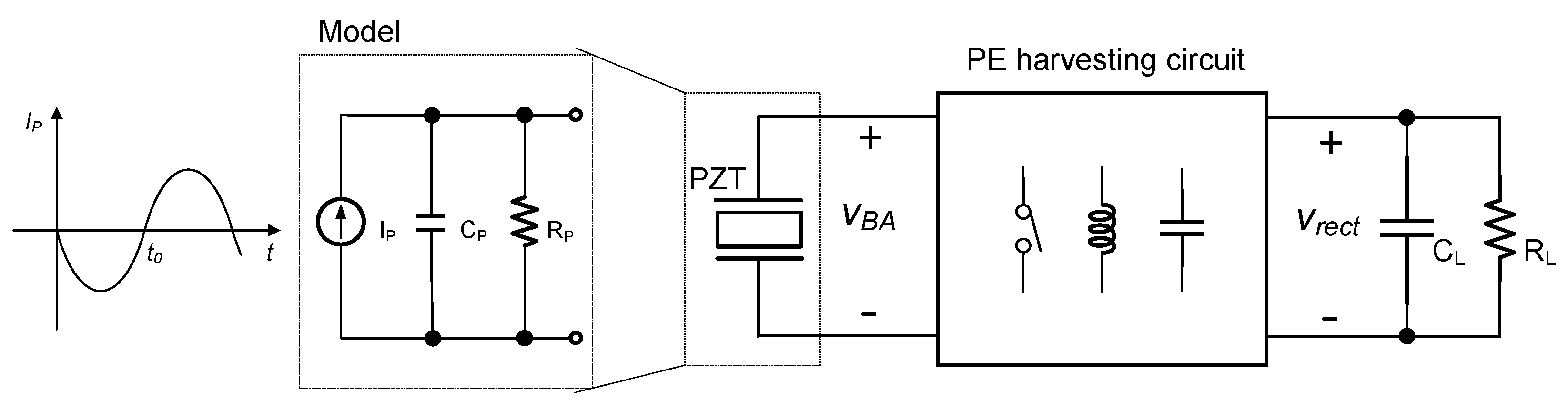 Sensors 21 00615 g001