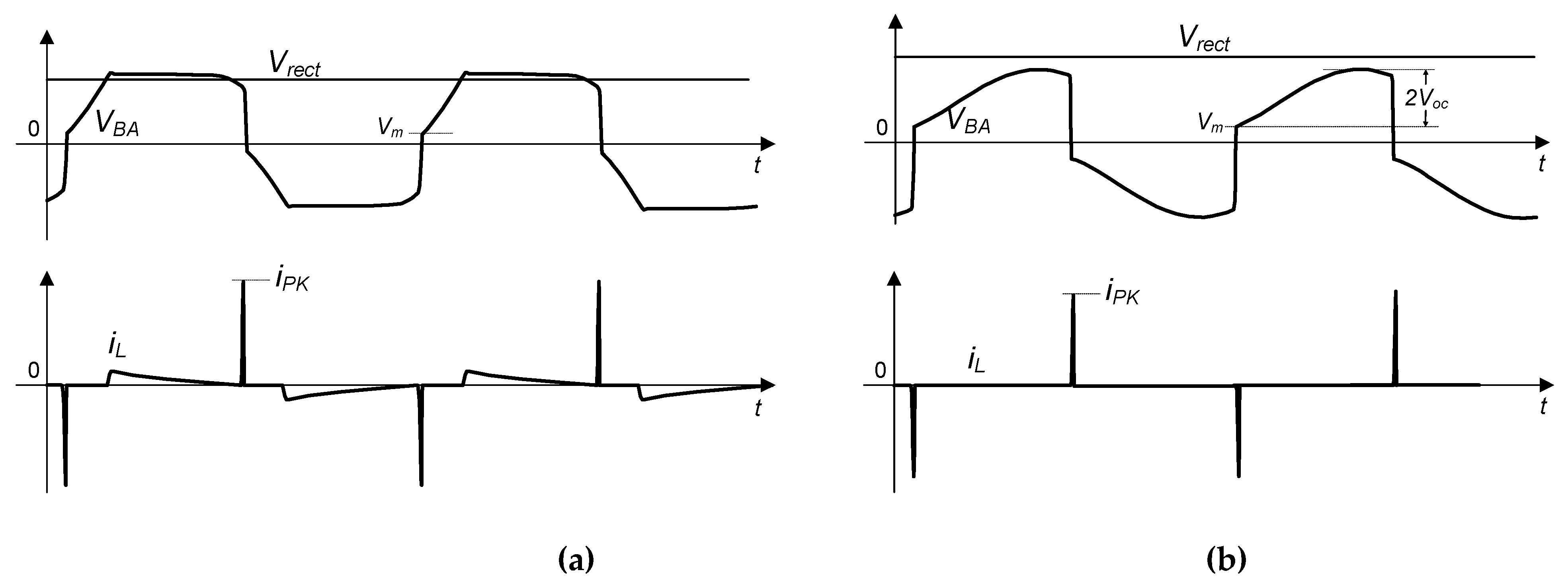 Sensors 21 00615 g006